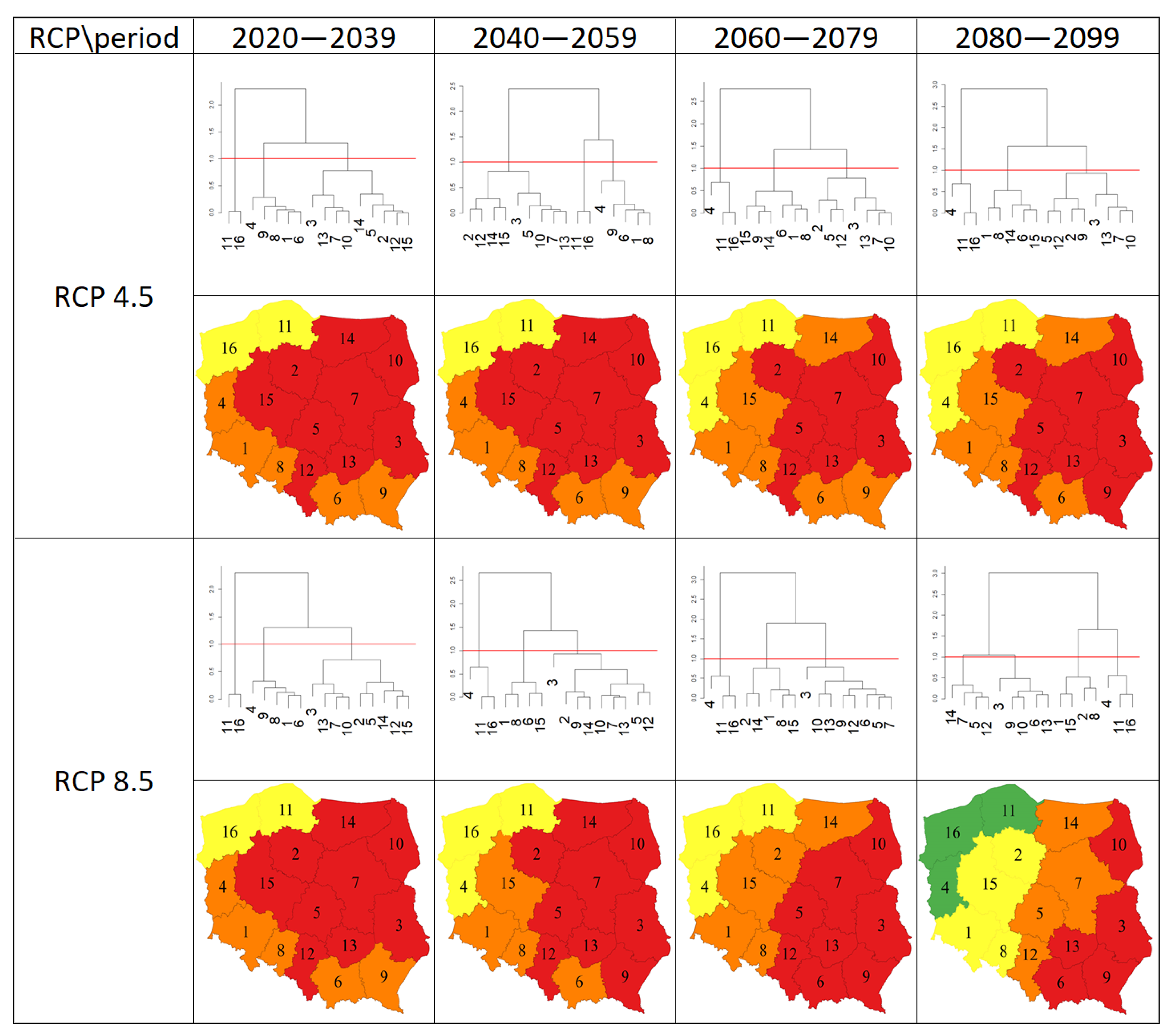 Pathogens 12 01279 g004