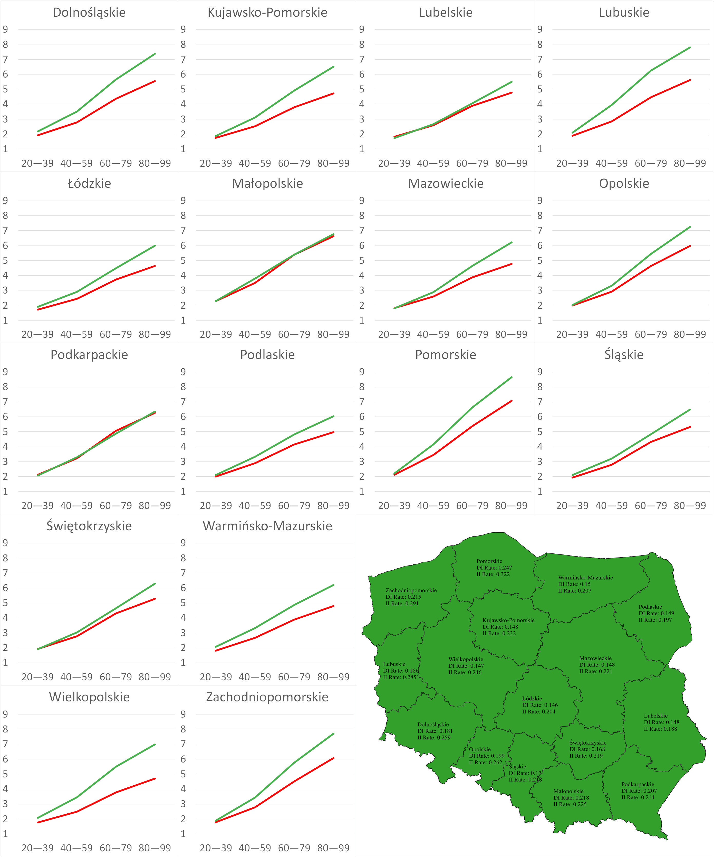 Pathogens 12 01279 g006