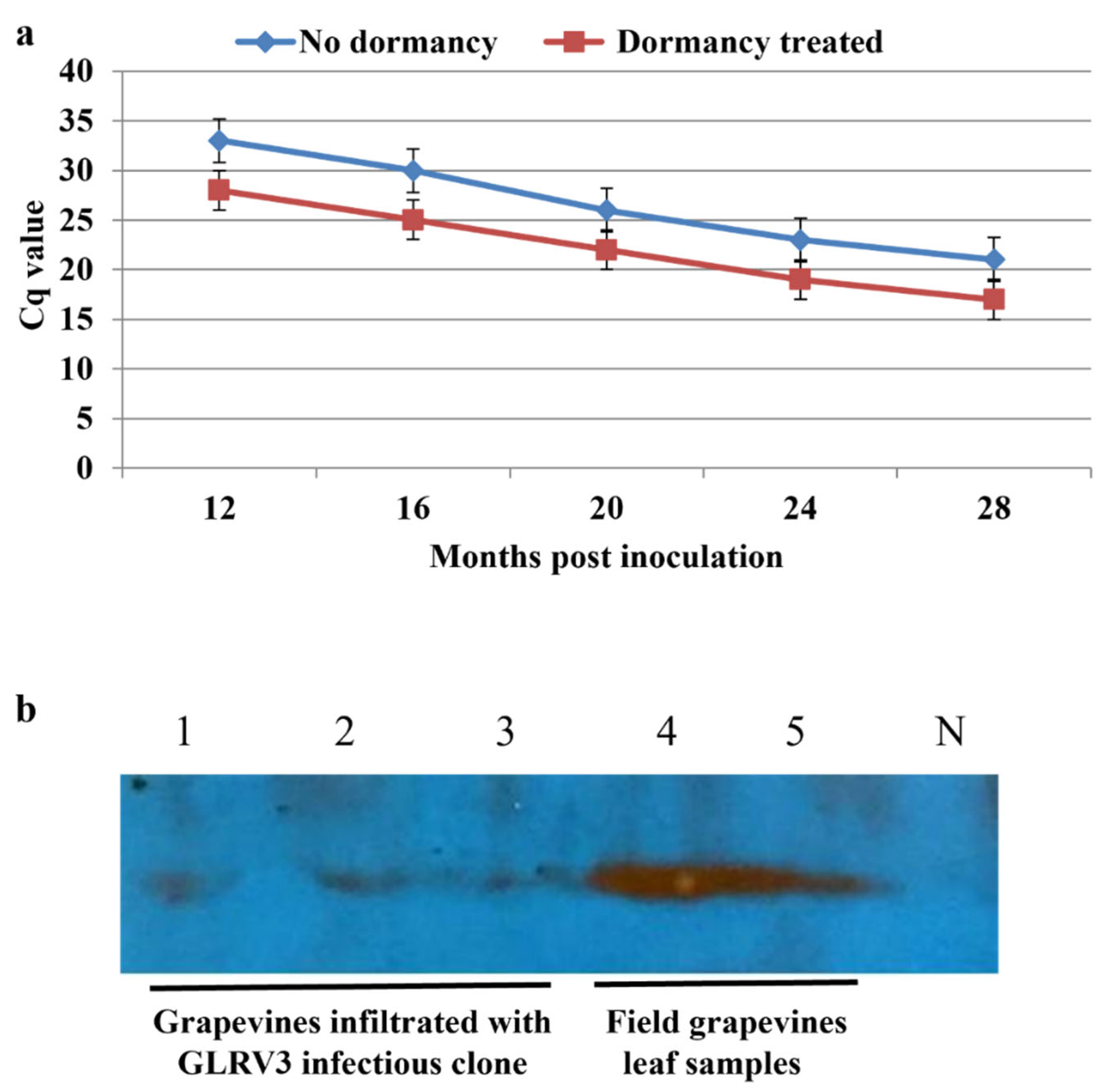 Pathogens 12 01314 g008