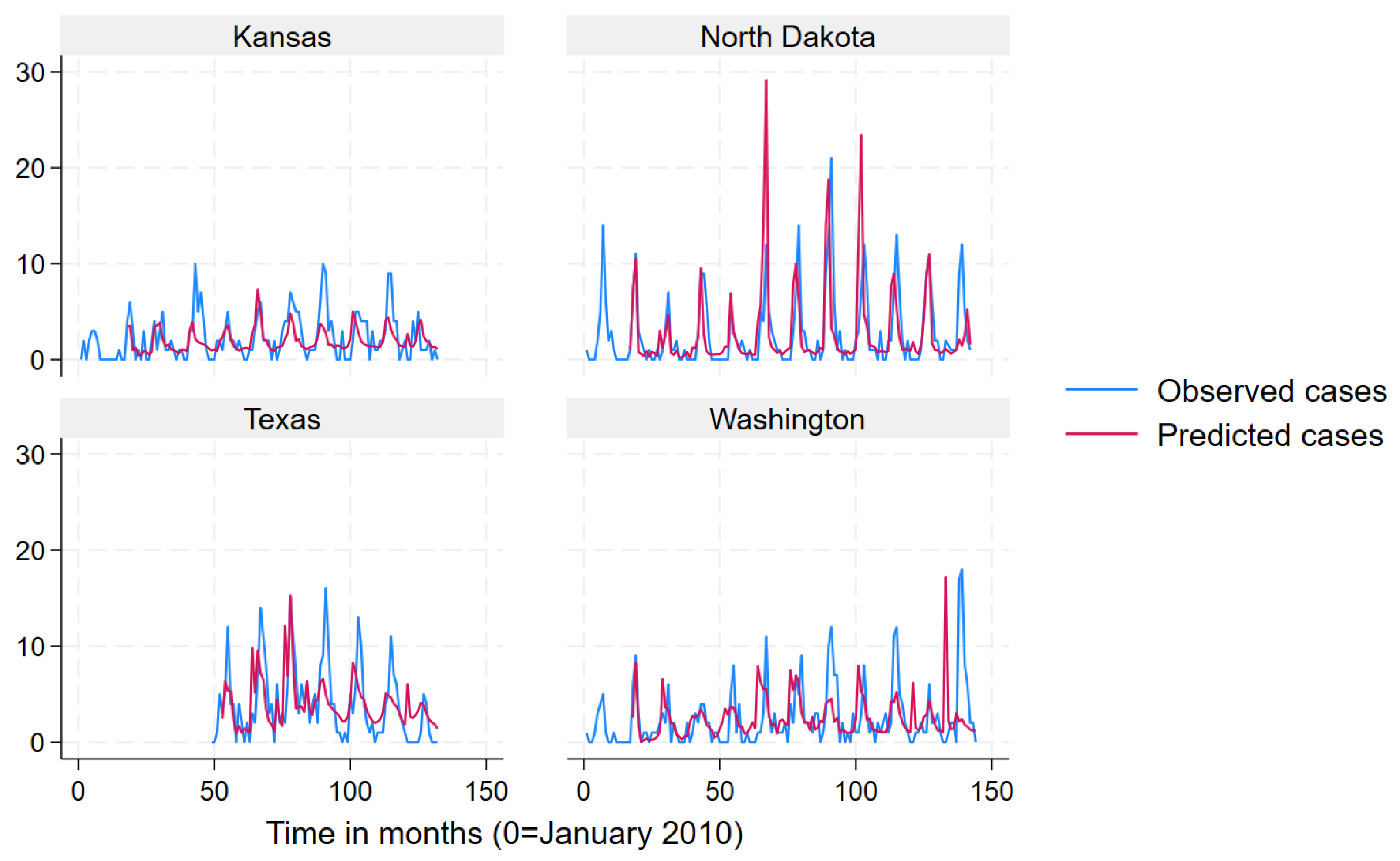Pathogens 12 01332 g002