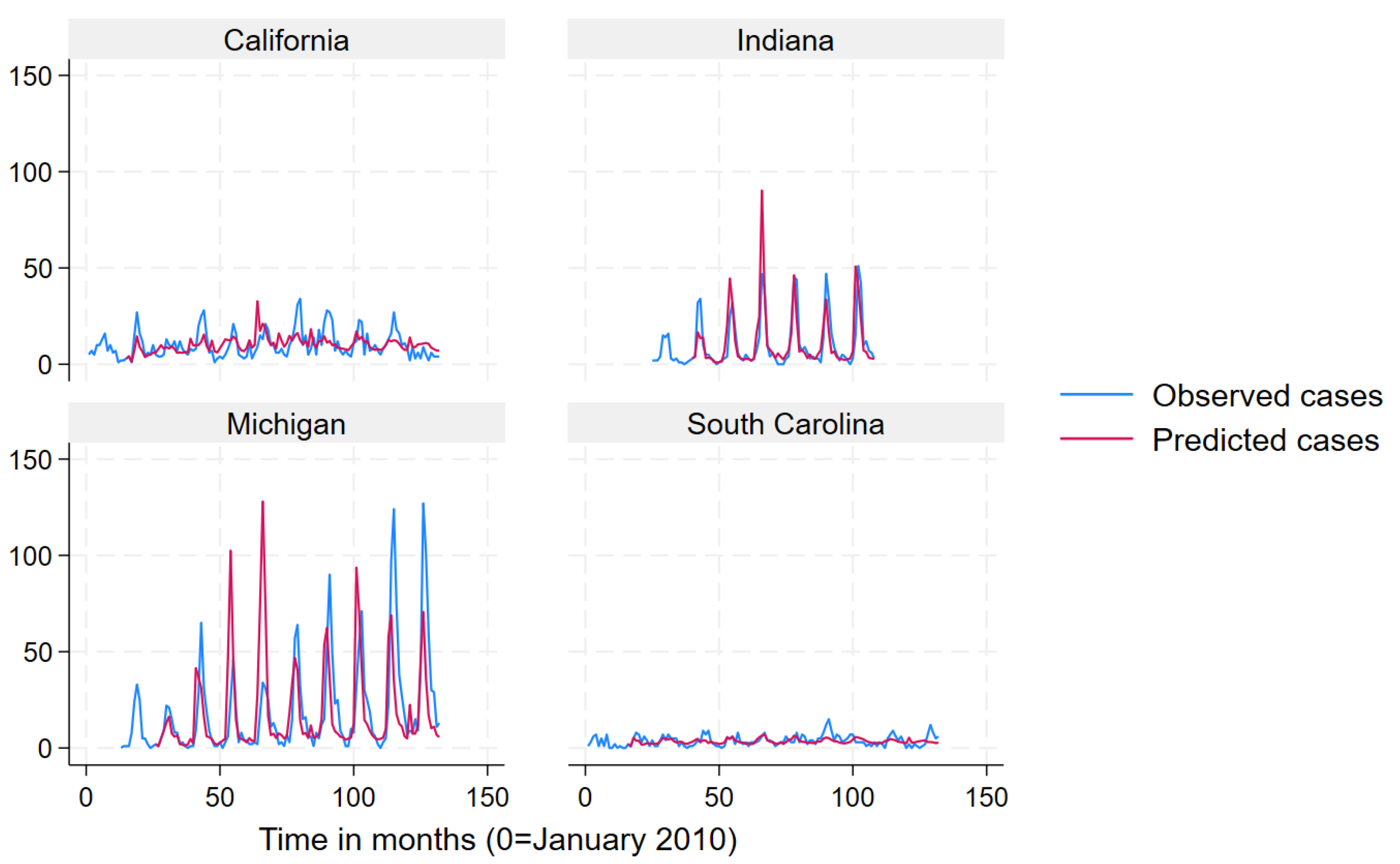 Pathogens 12 01332 g003