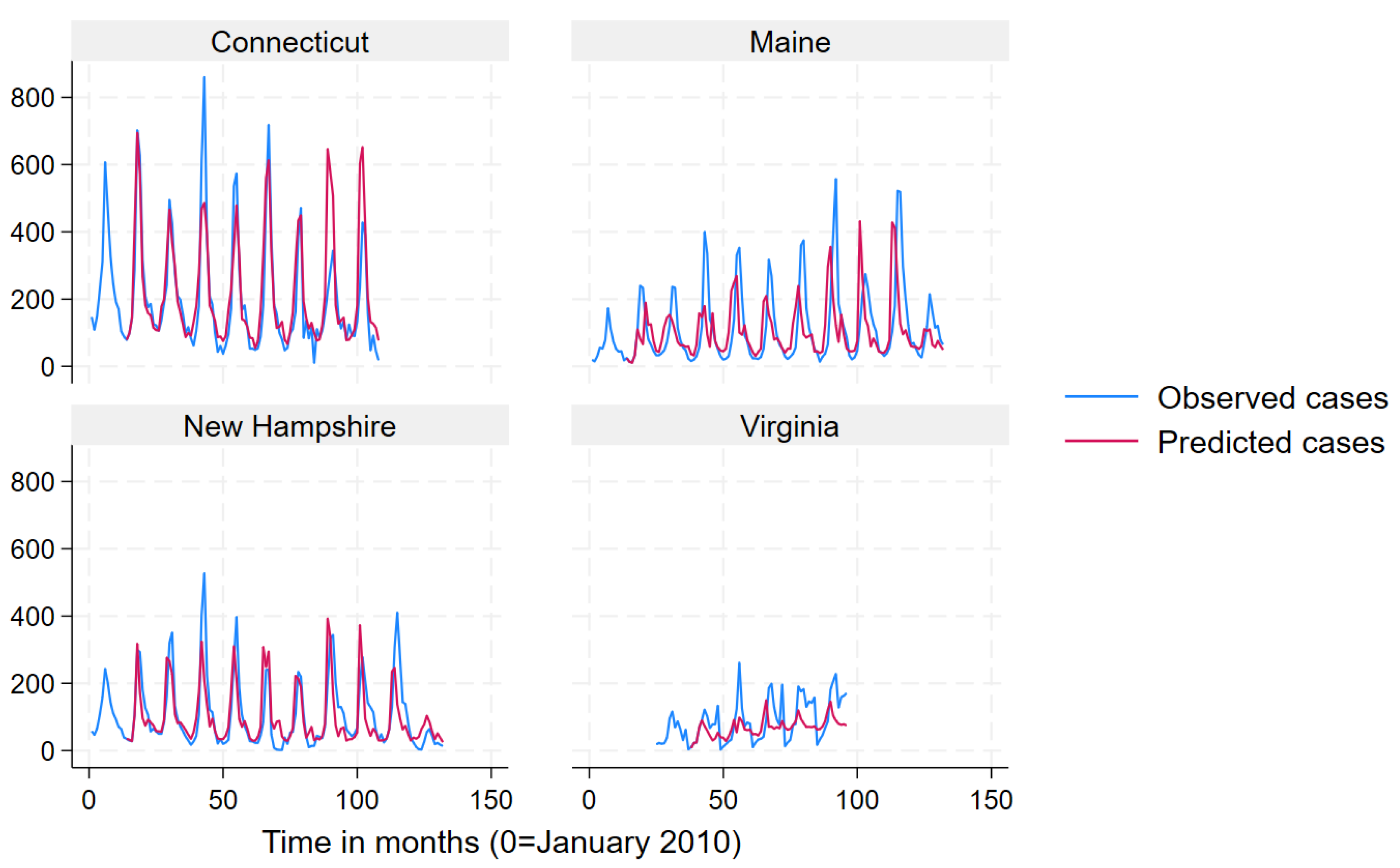 Pathogens 12 01332 g005