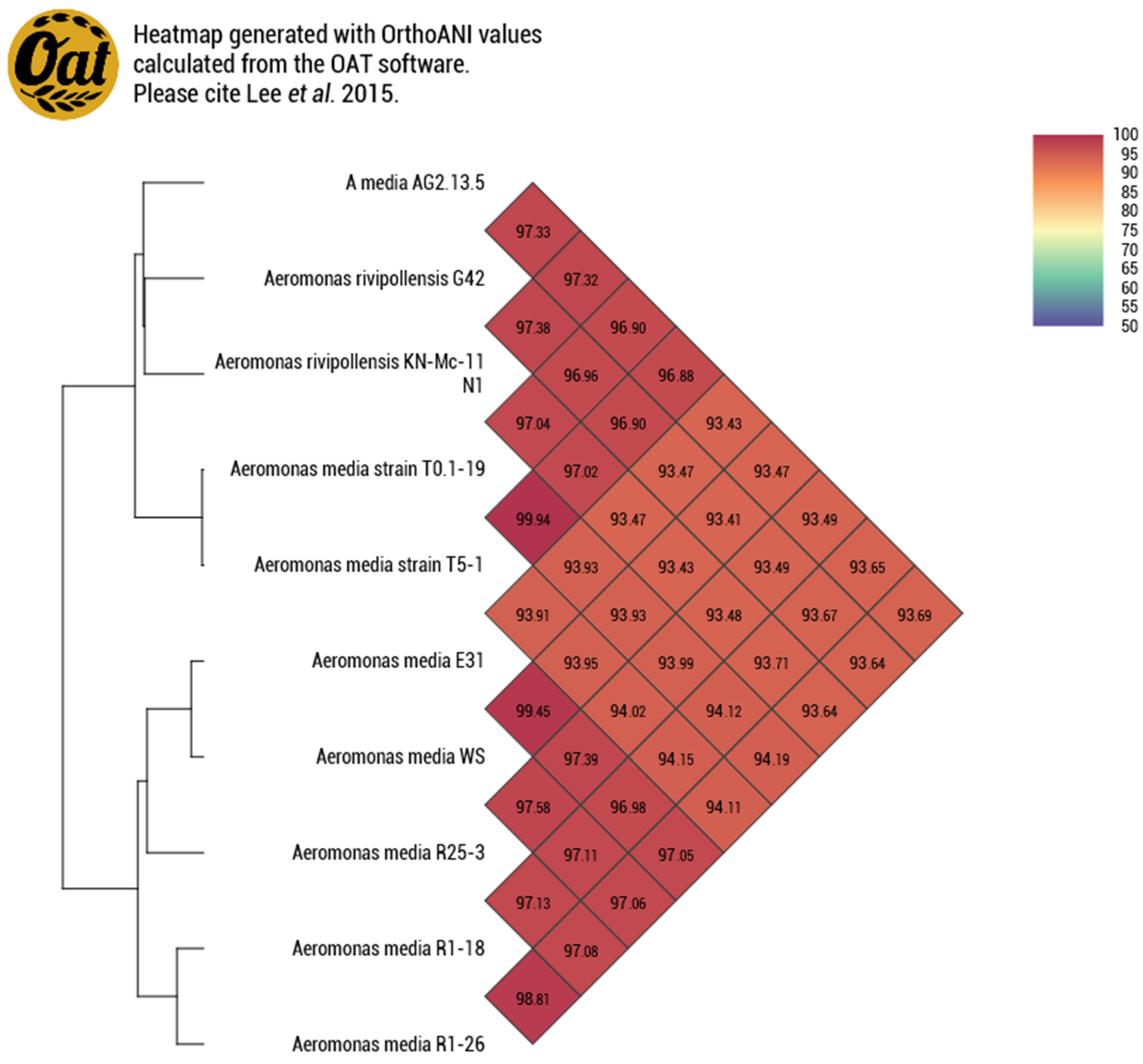 Pathogens 12 01337 g002 Pathogens 12 01337 g002