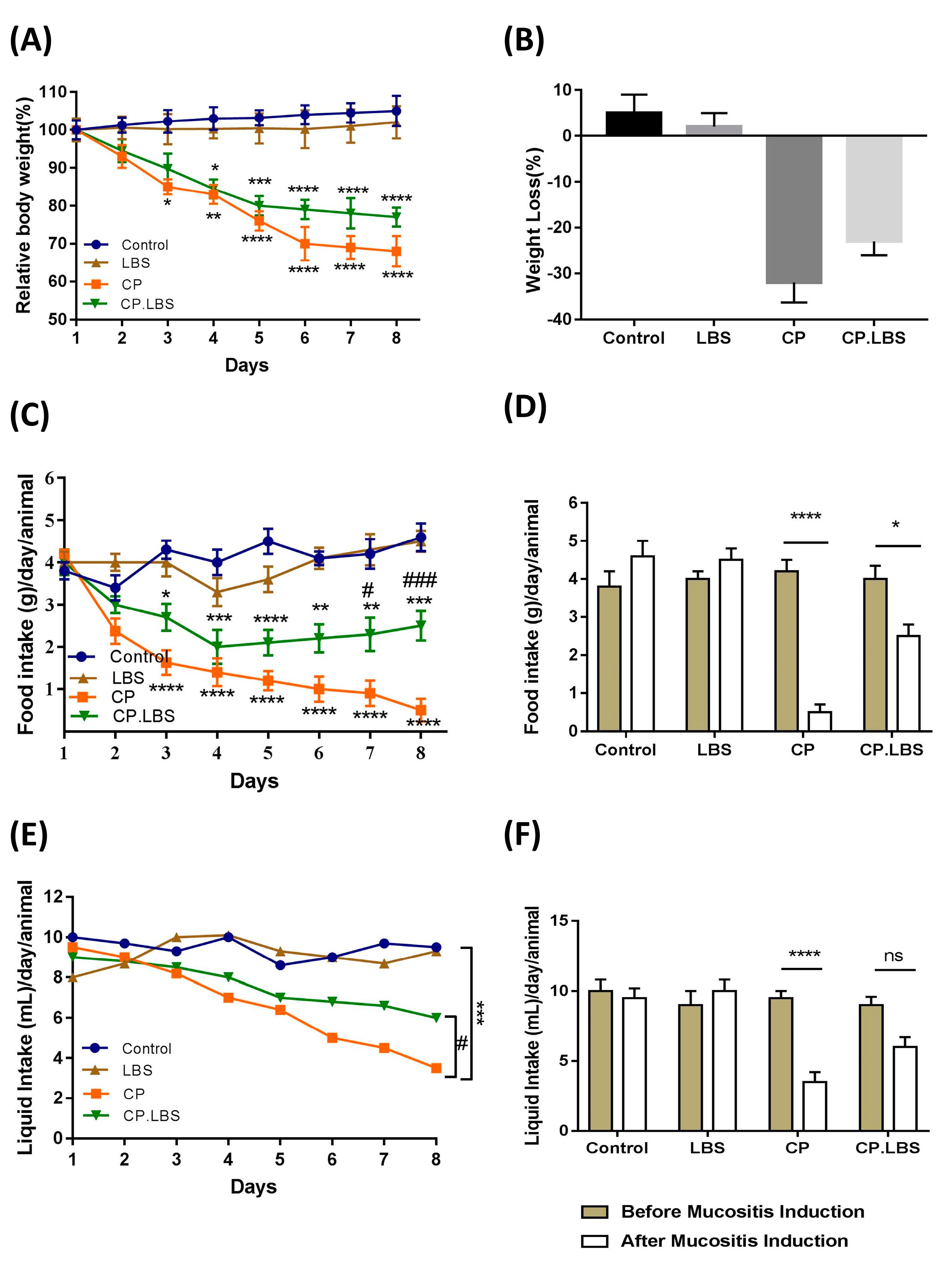 Pathogens 12 01340 g001