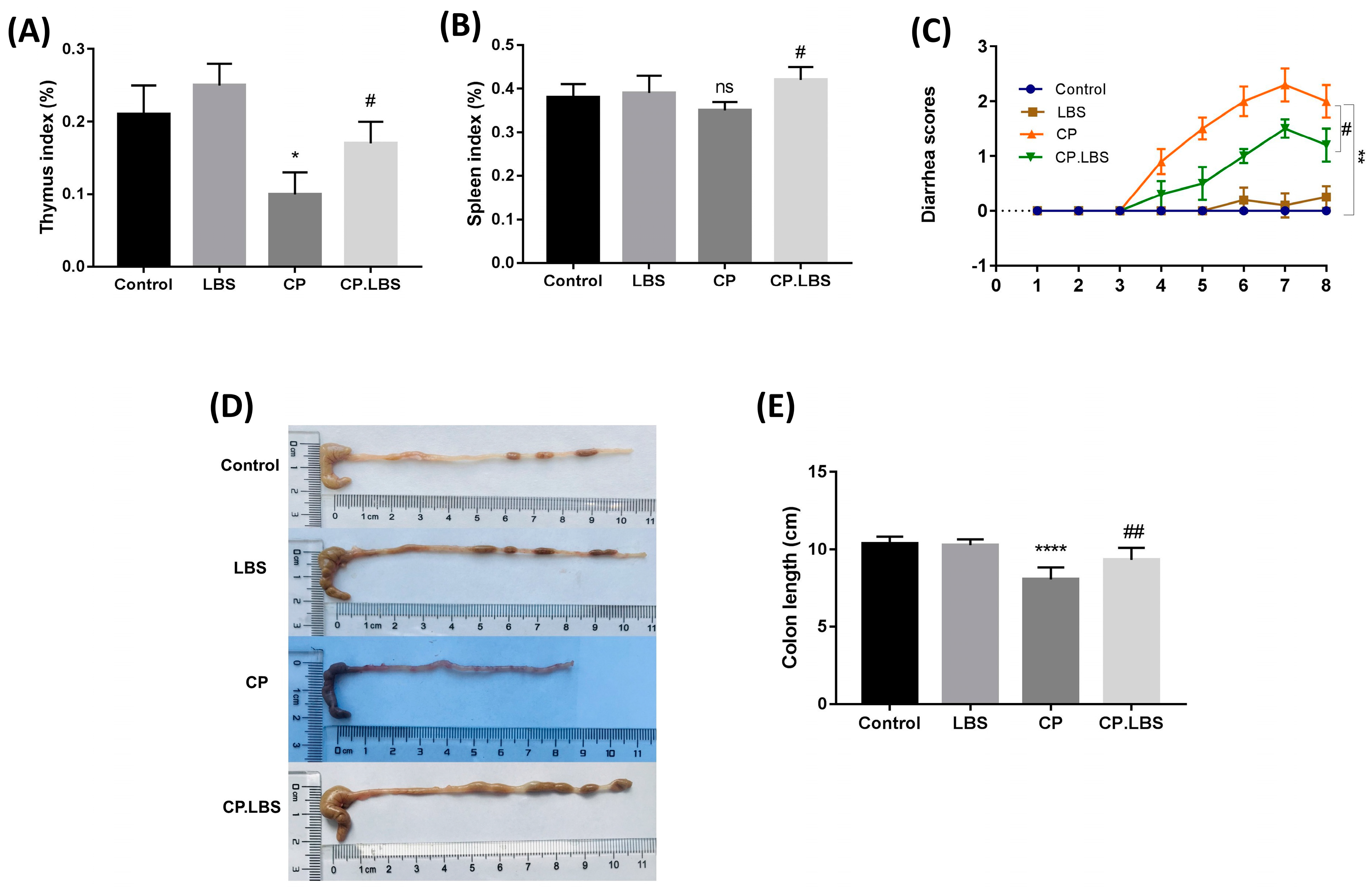 Pathogens 12 01340 g002