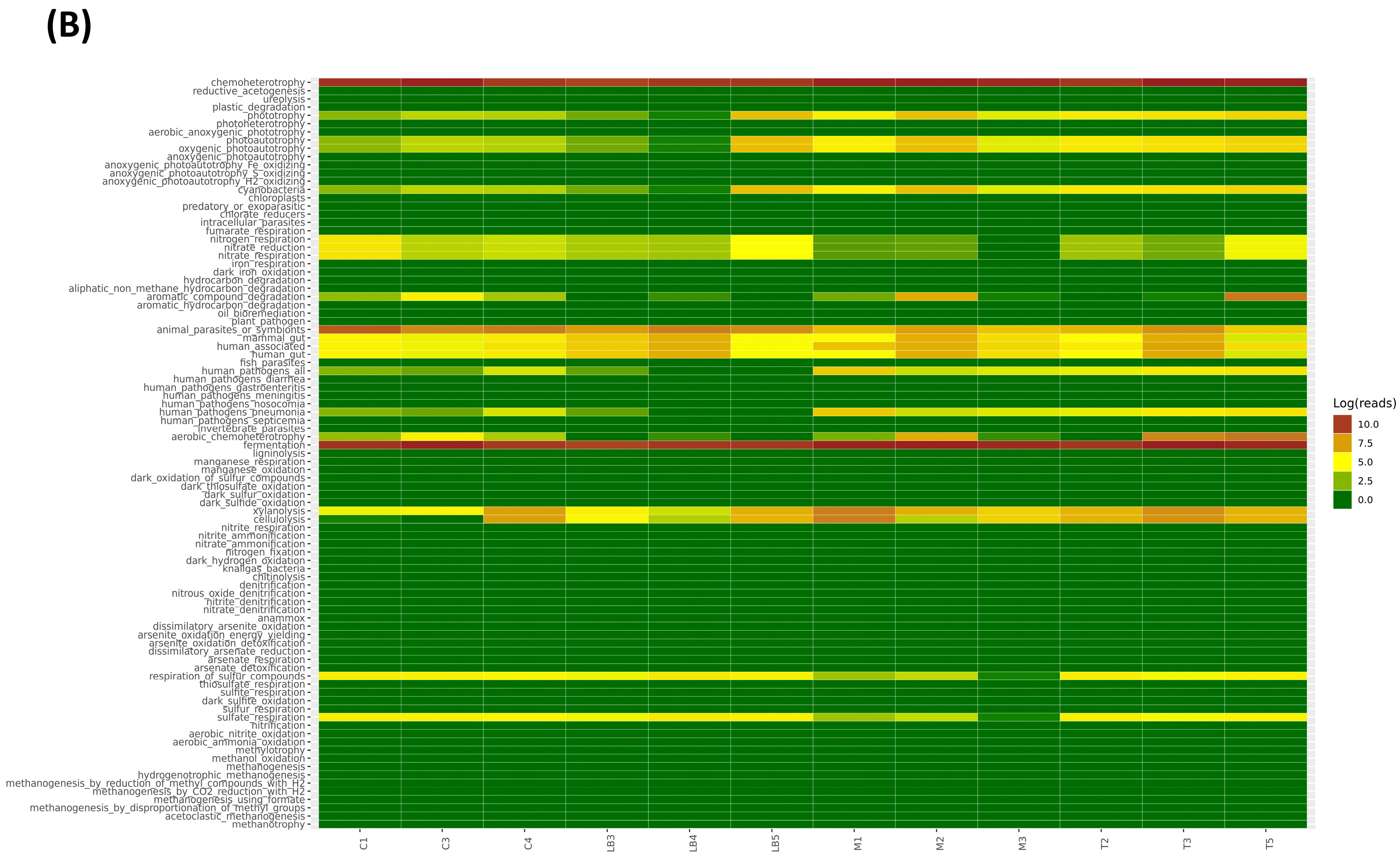 Pathogens 12 01340 g010b