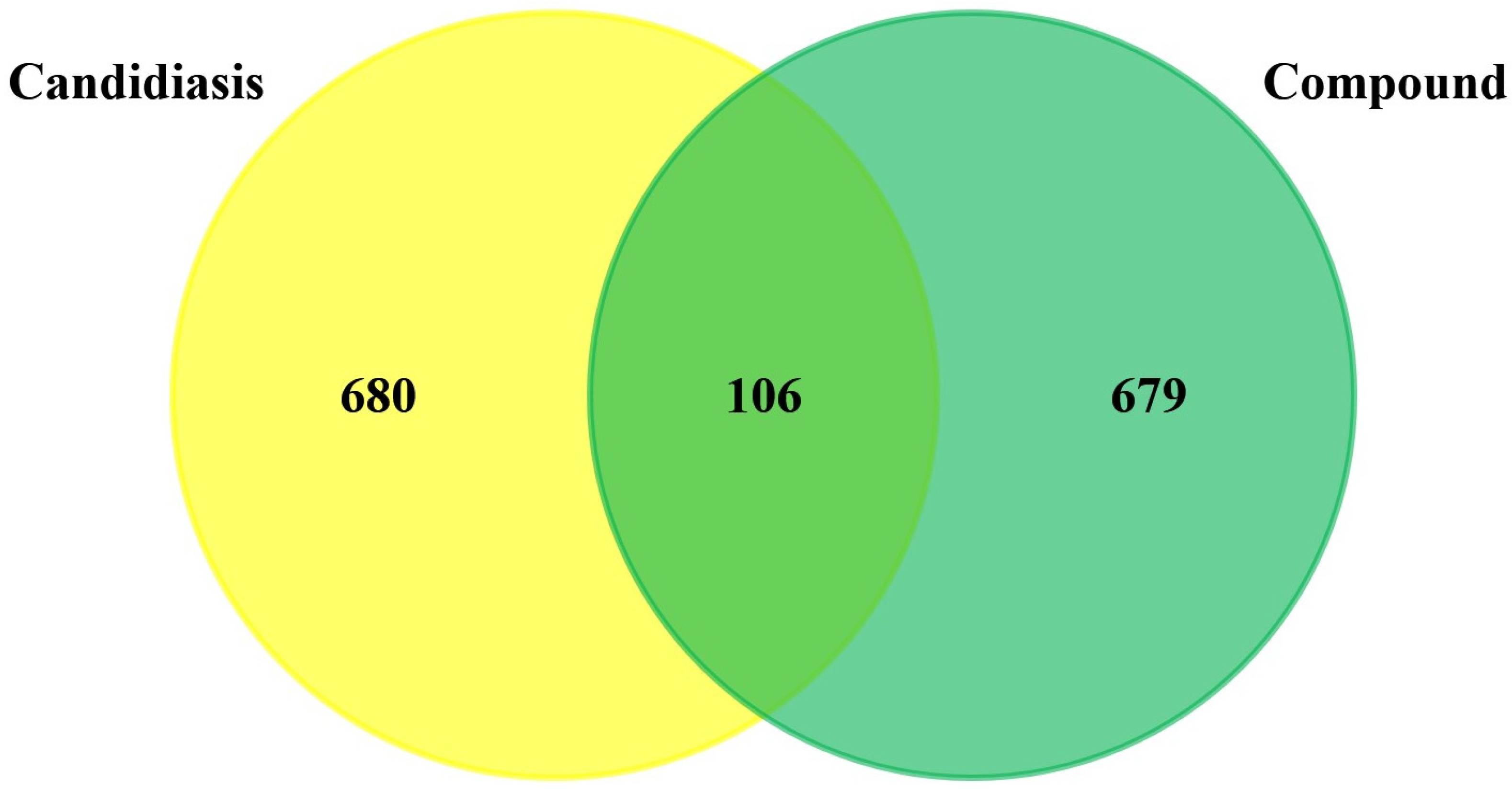 Pathogens 12 01369 g001