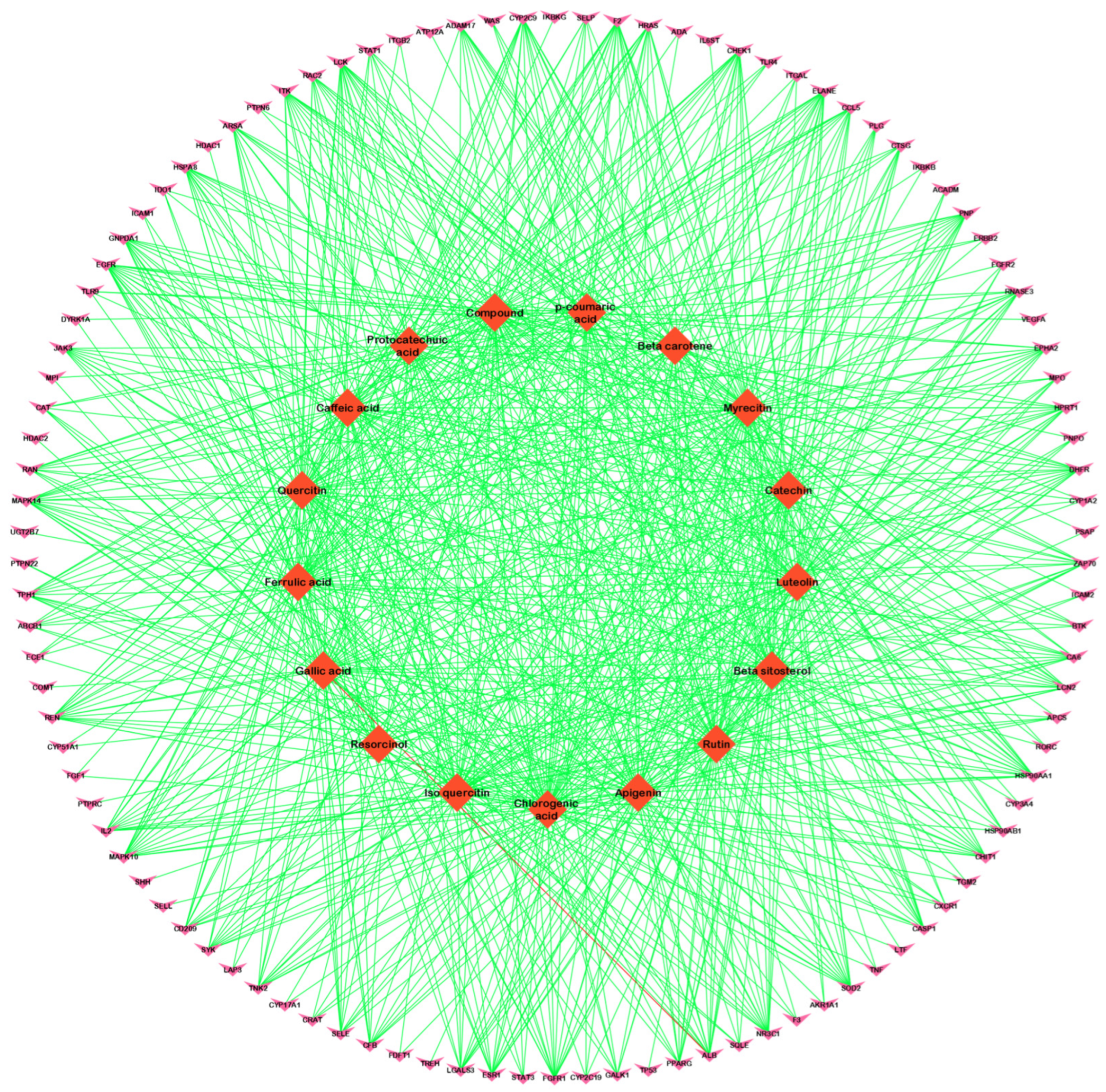 Pathogens 12 01369 g003