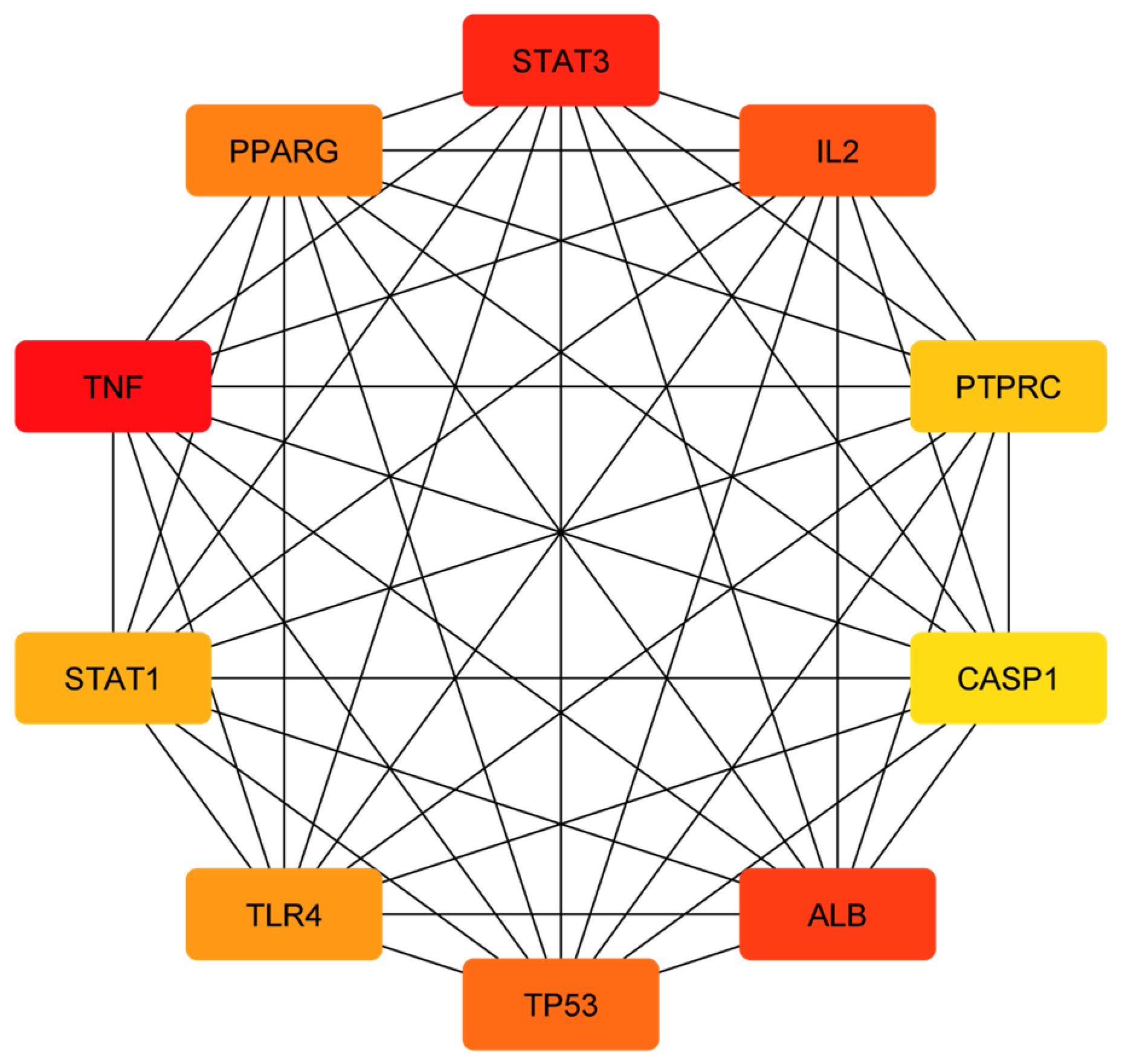 Pathogens 12 01369 g004