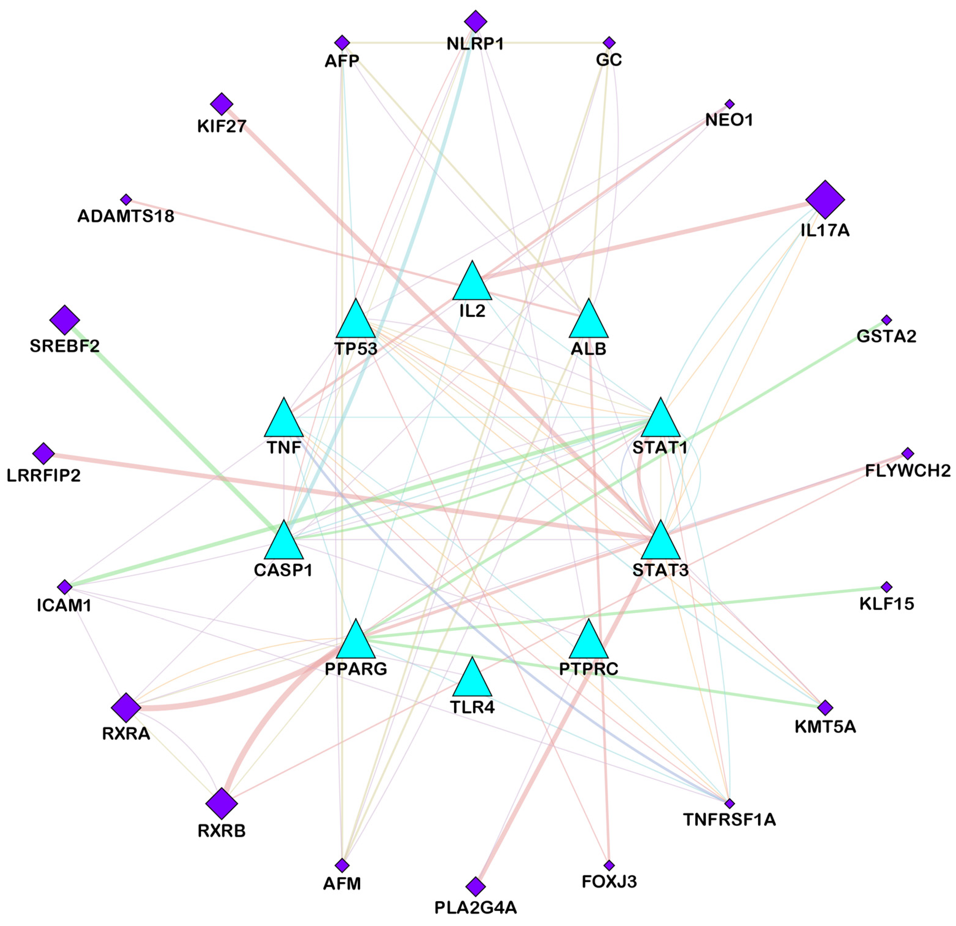 Pathogens 12 01369 g005