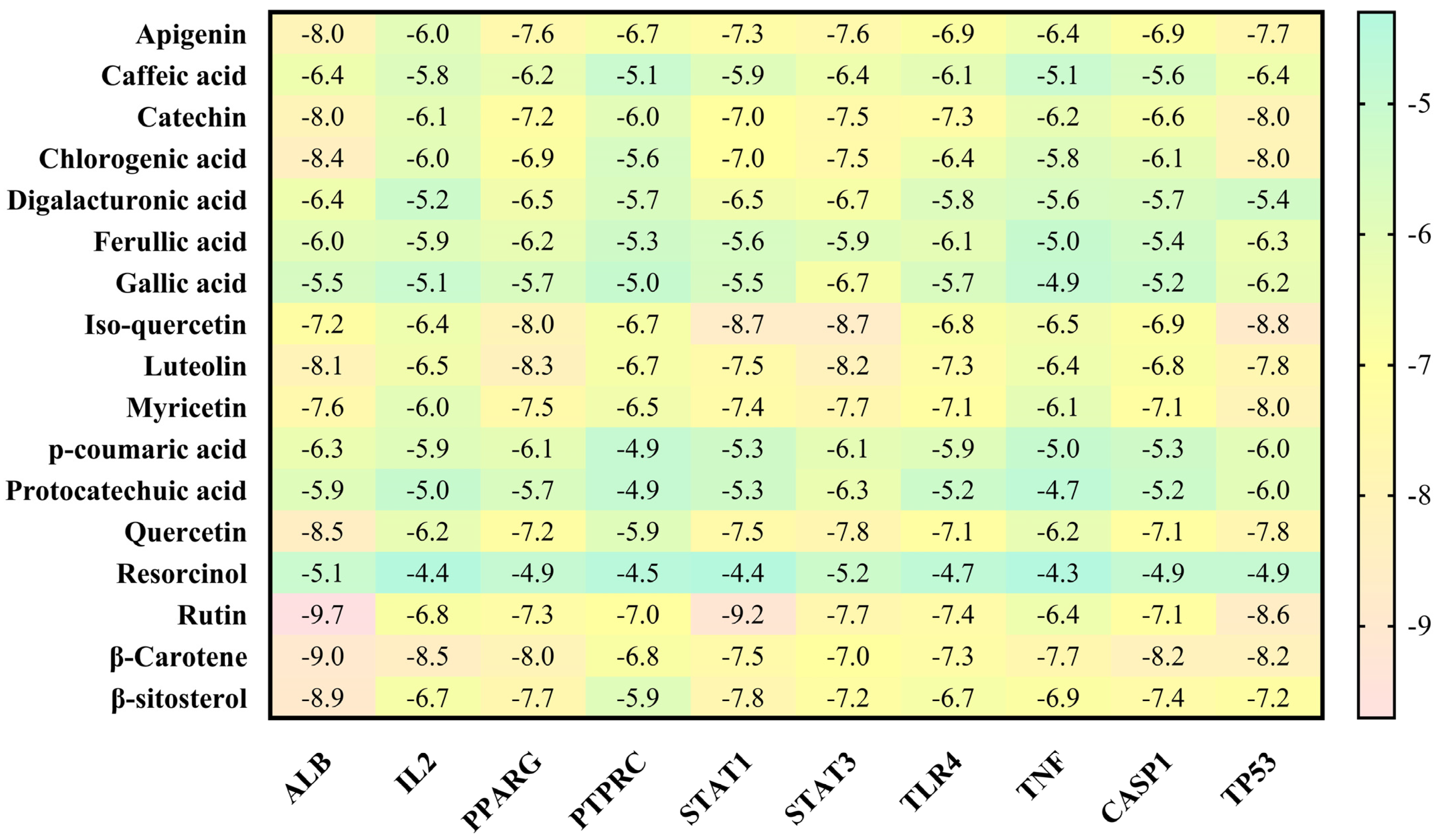 Pathogens 12 01369 g007