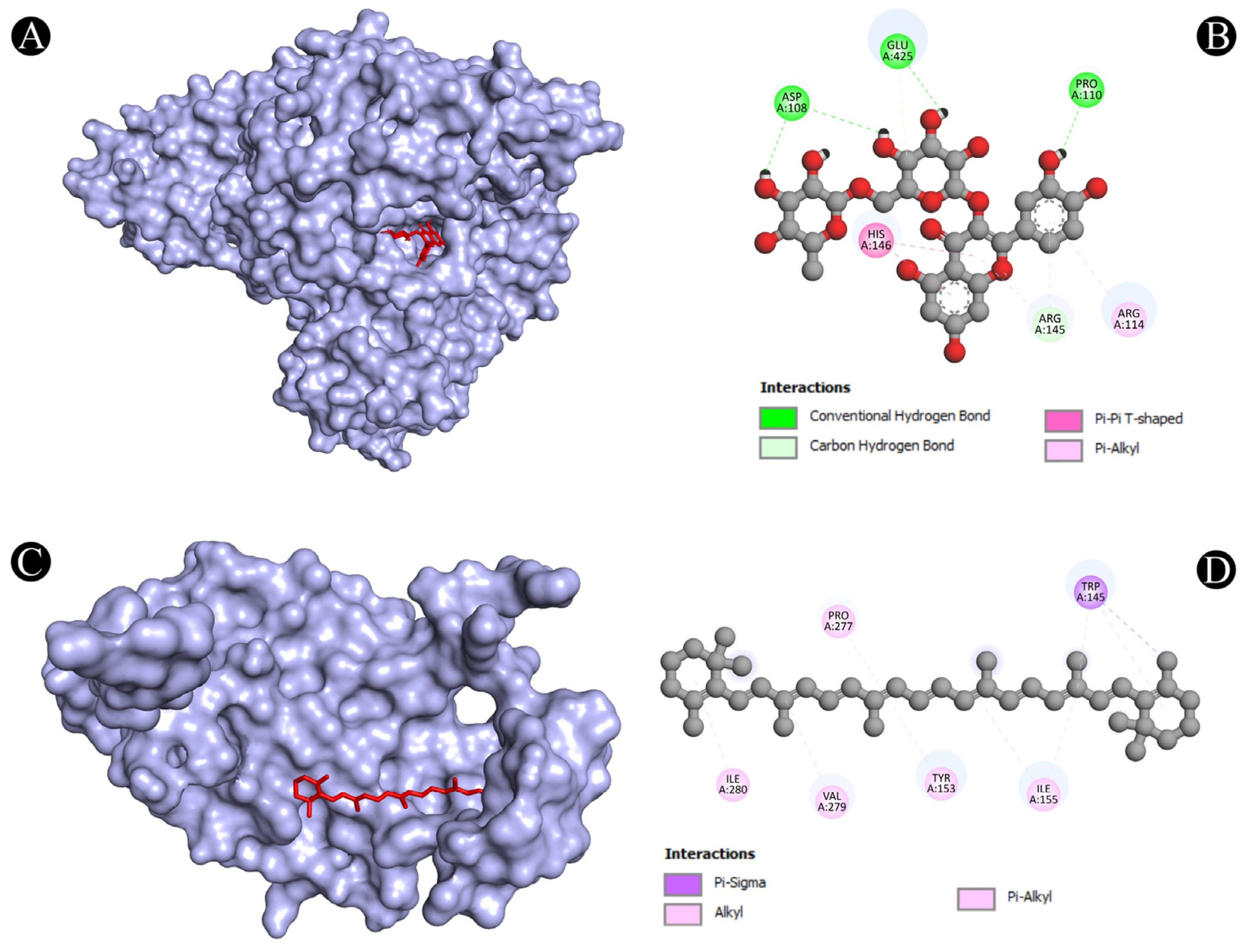 Pathogens 12 01369 g008