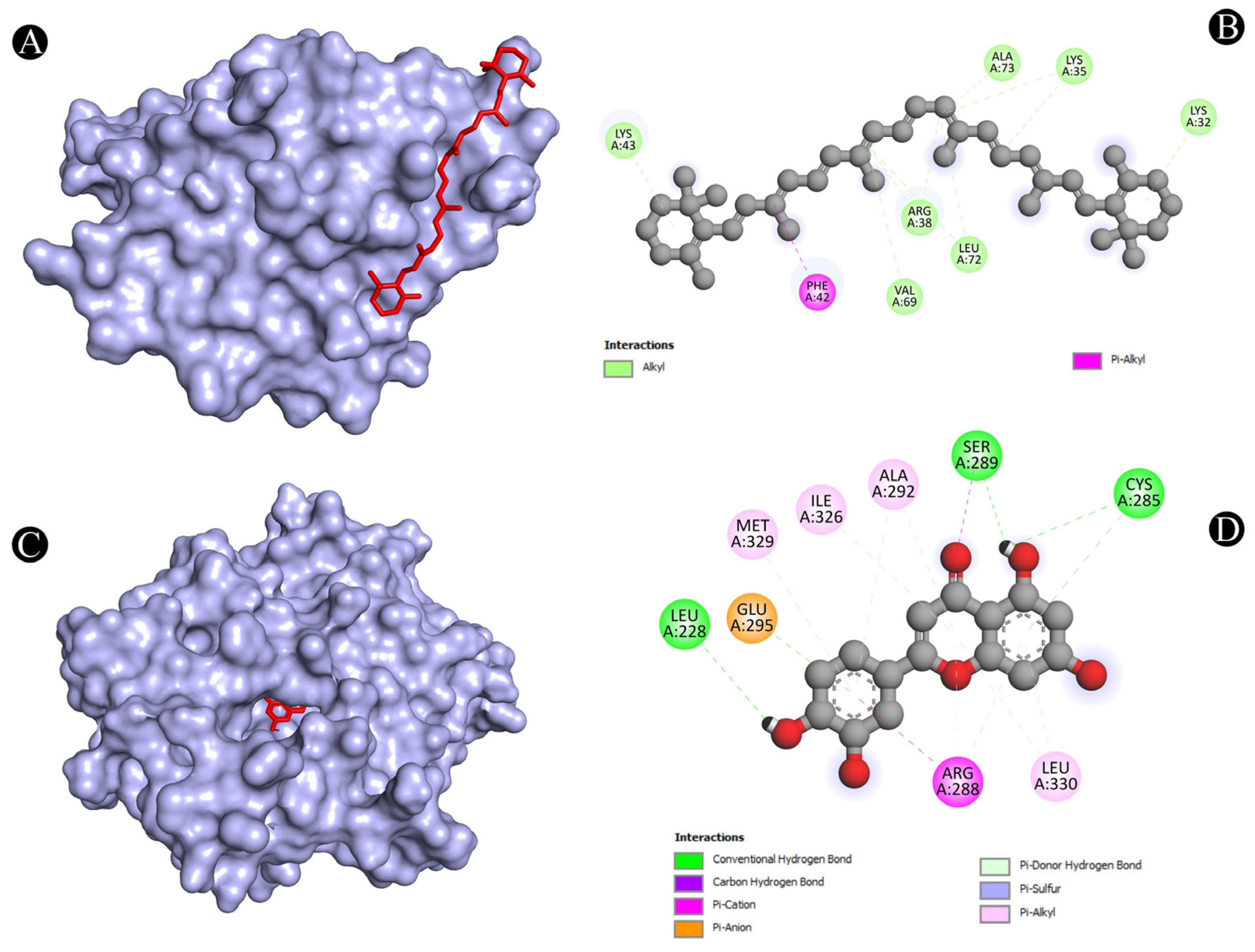 Pathogens 12 01369 g009