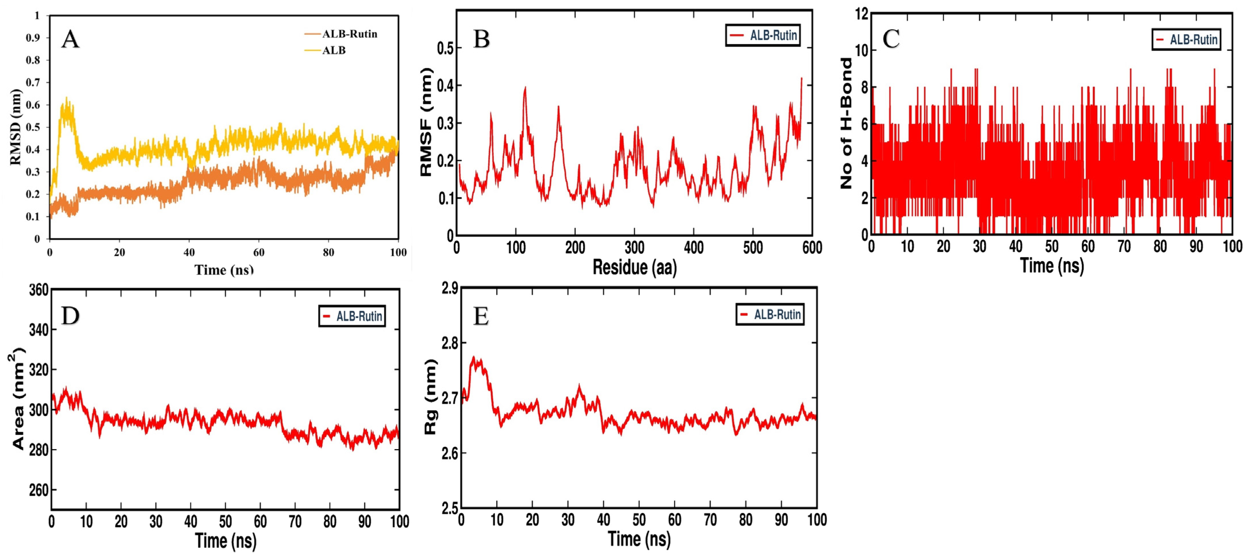 Pathogens 12 01369 g013