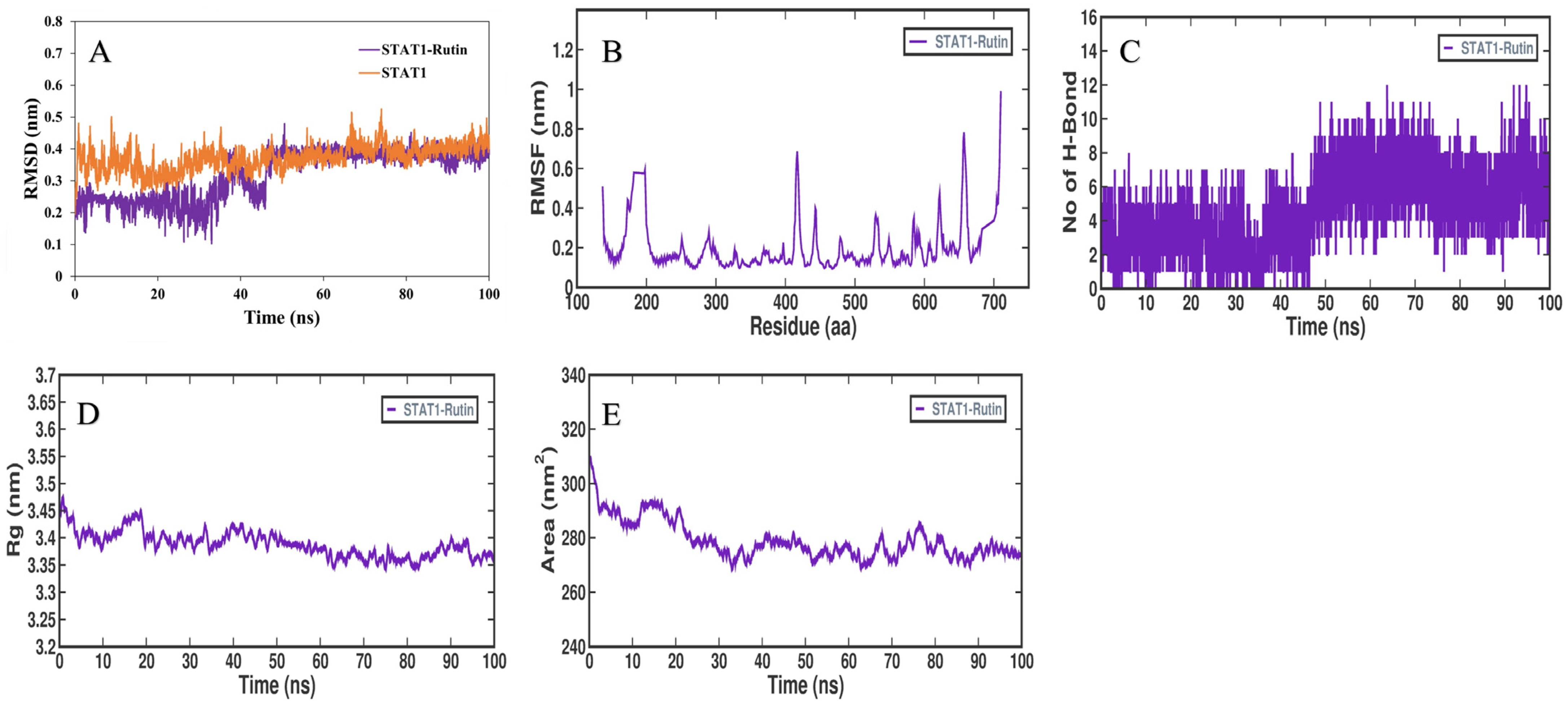 Pathogens 12 01369 g014