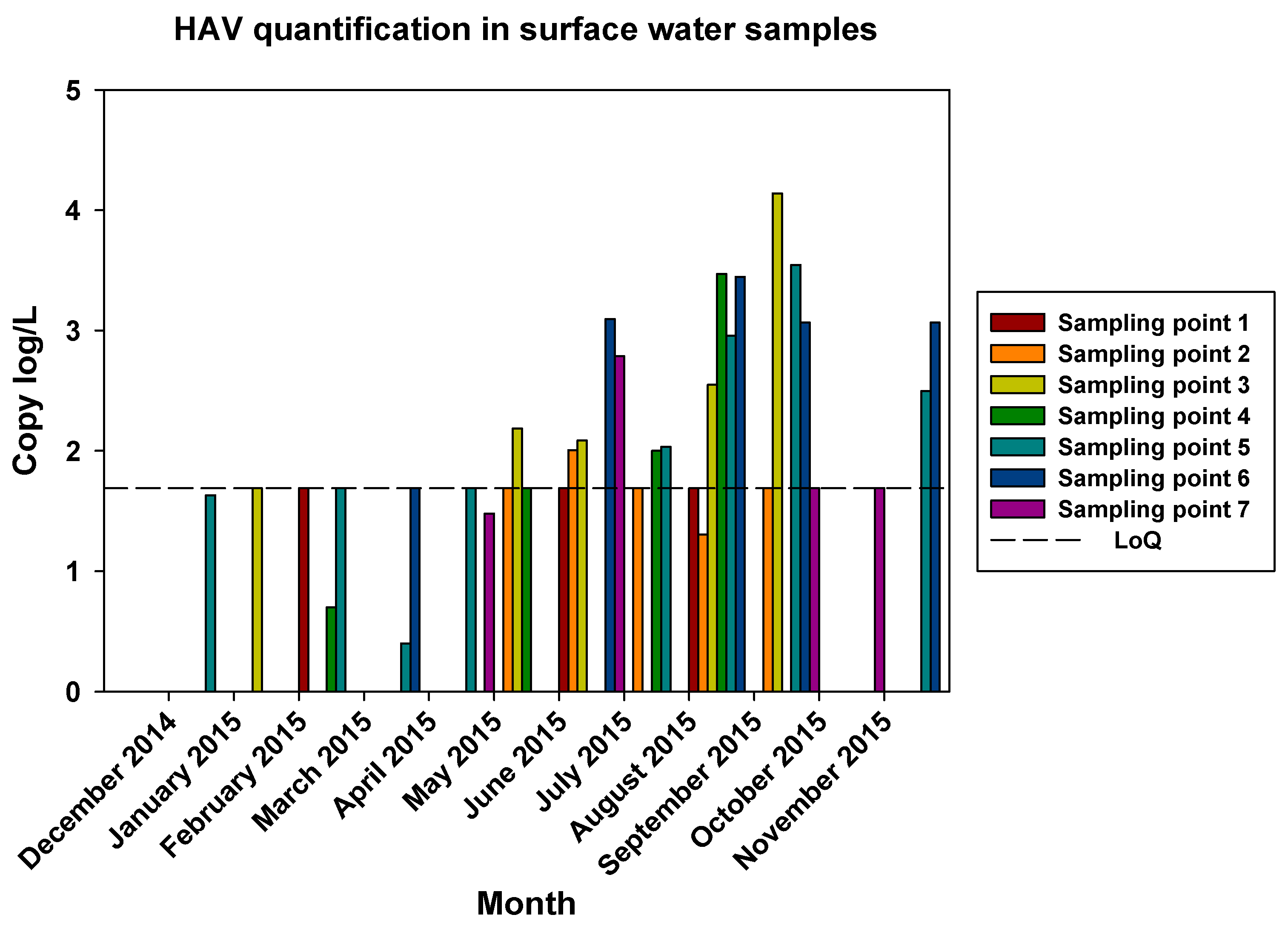 Pathogens 12 01405 g005