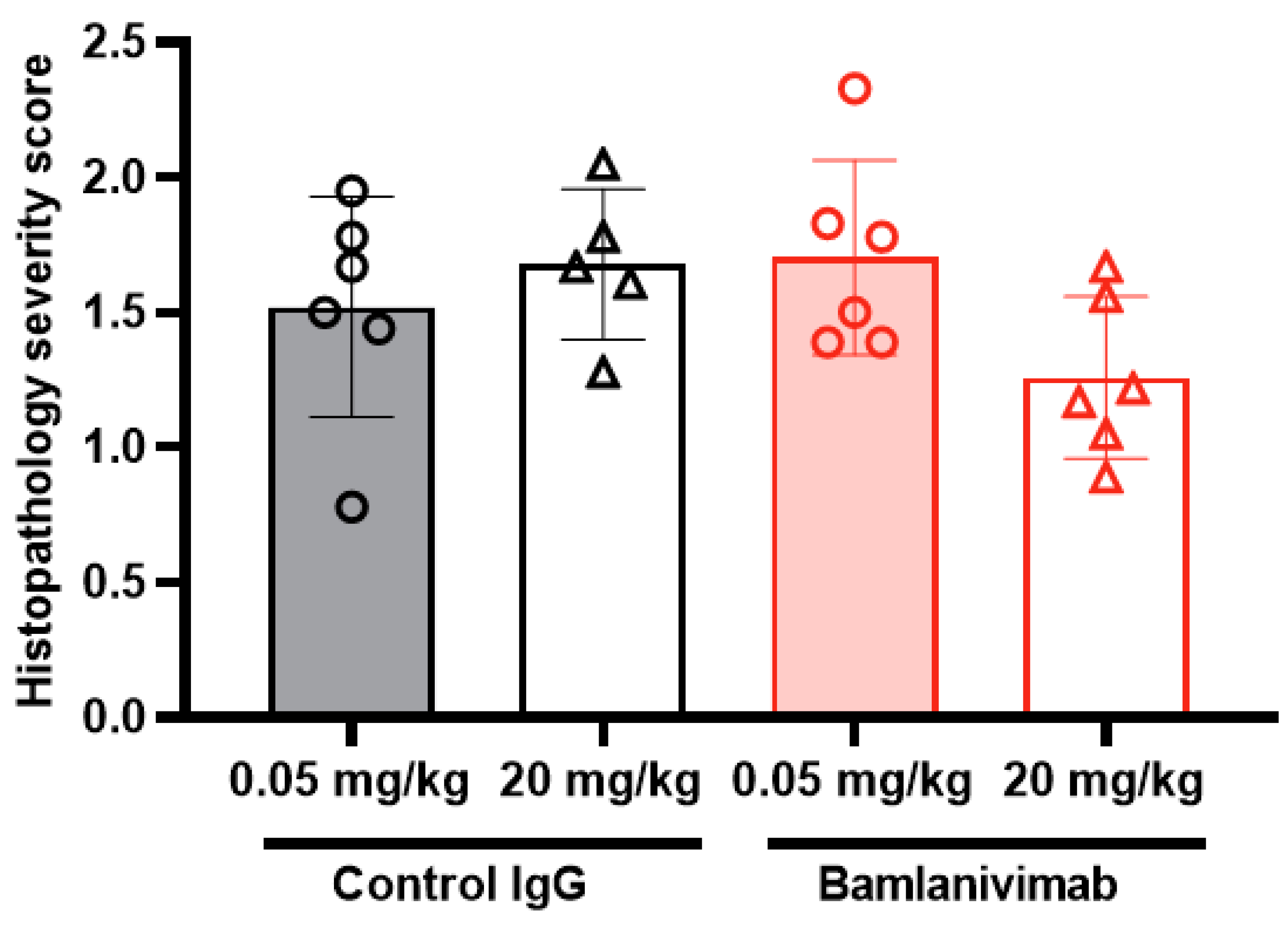 Pathogens 12 01408 g006
