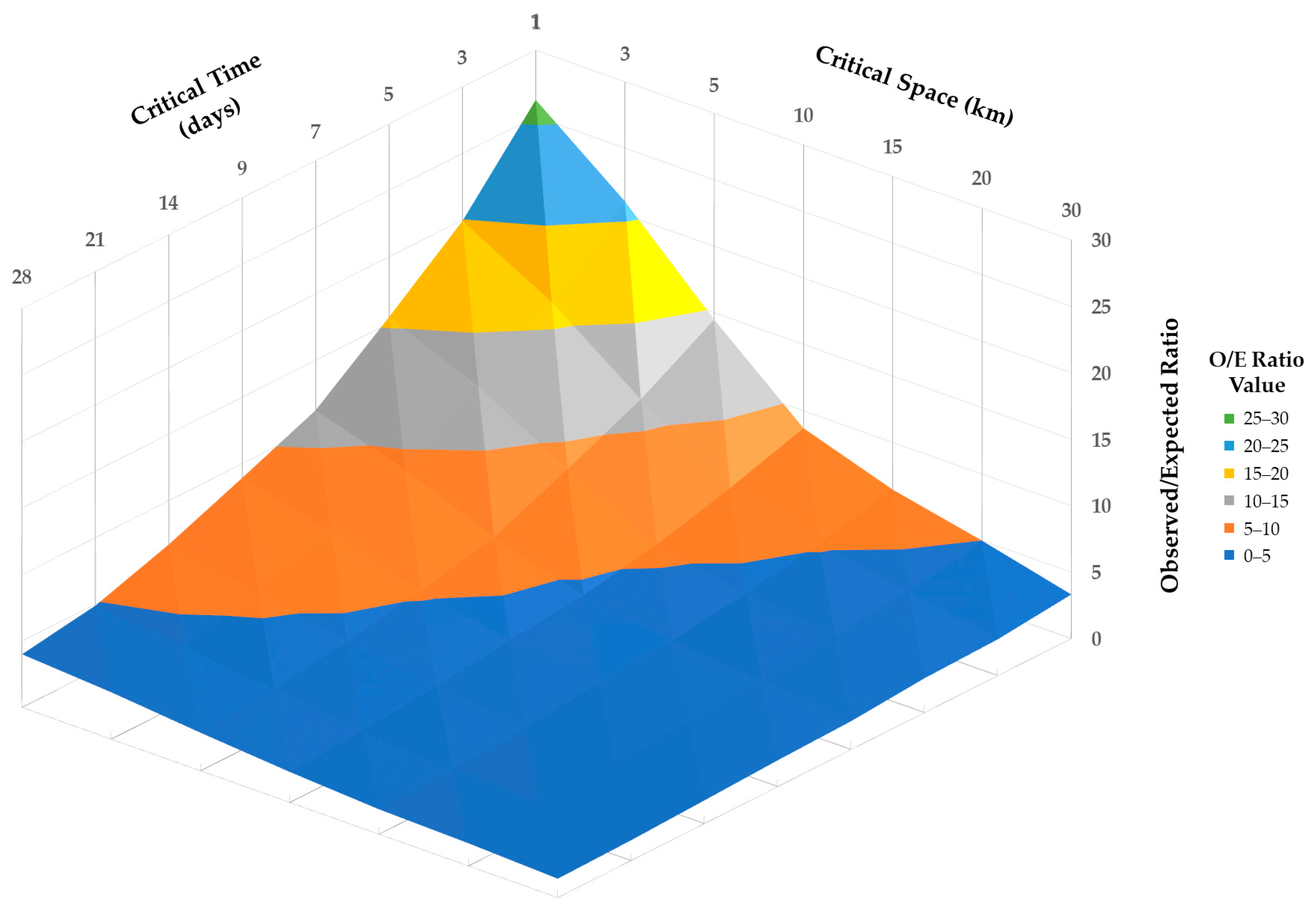 Pathogens 12 01414 g004