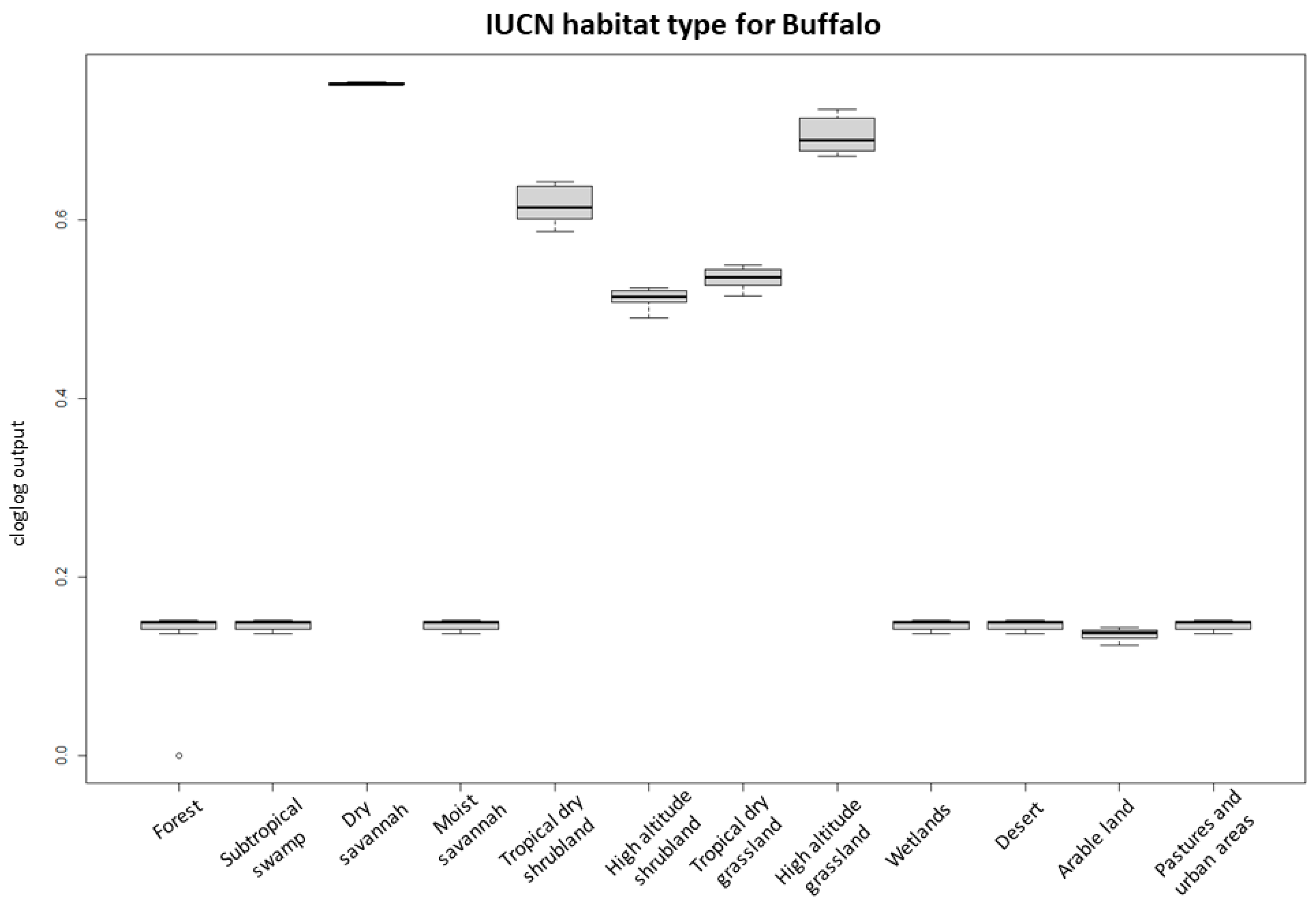 Pathogens 12 01423 g003