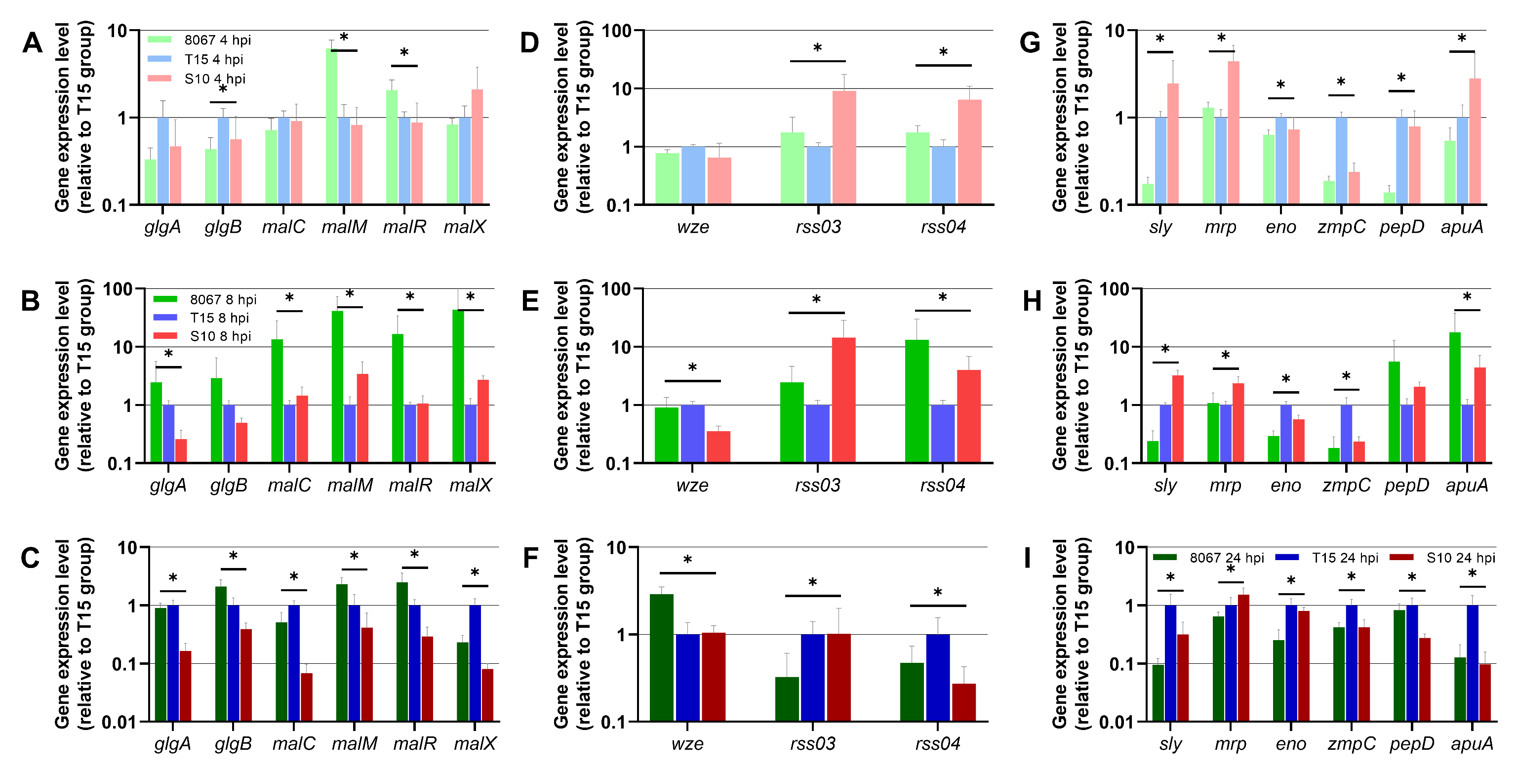 Pathogens 13 00004 g004