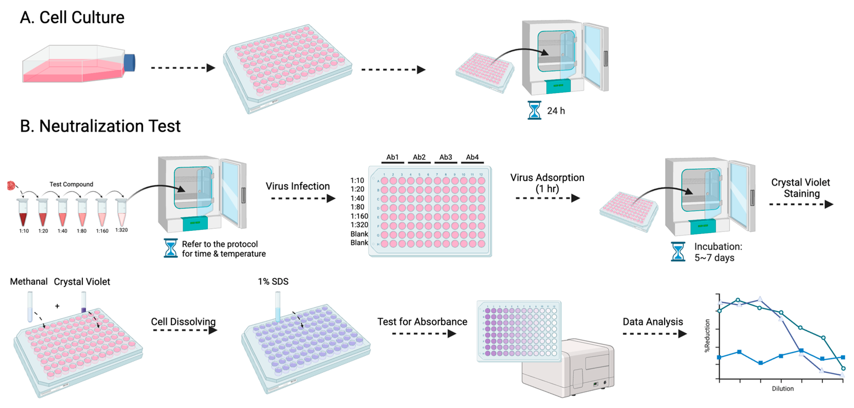 Pathogens 13 00008 g002