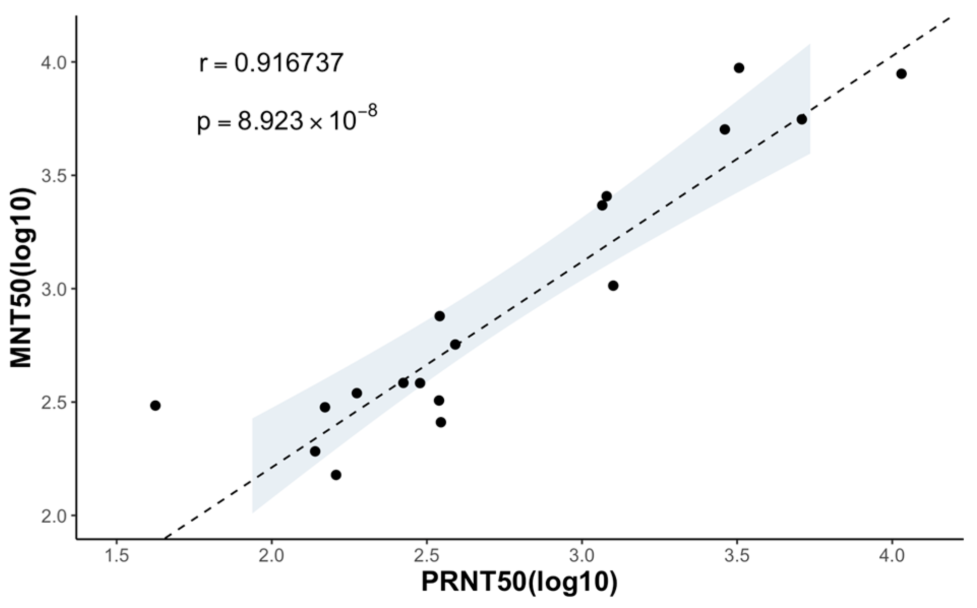 Pathogens 13 00008 g005