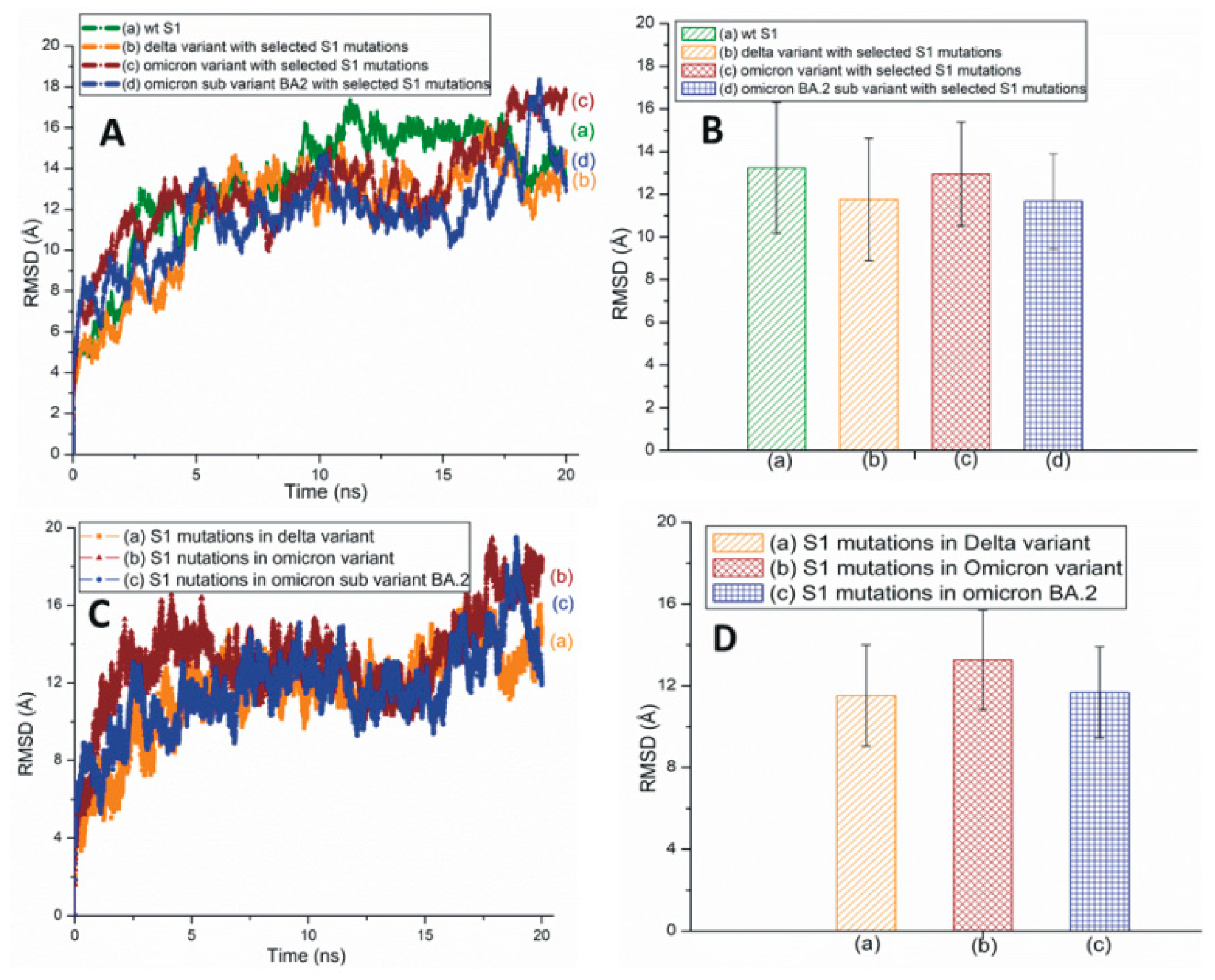 Pathogens 13 00010 g004