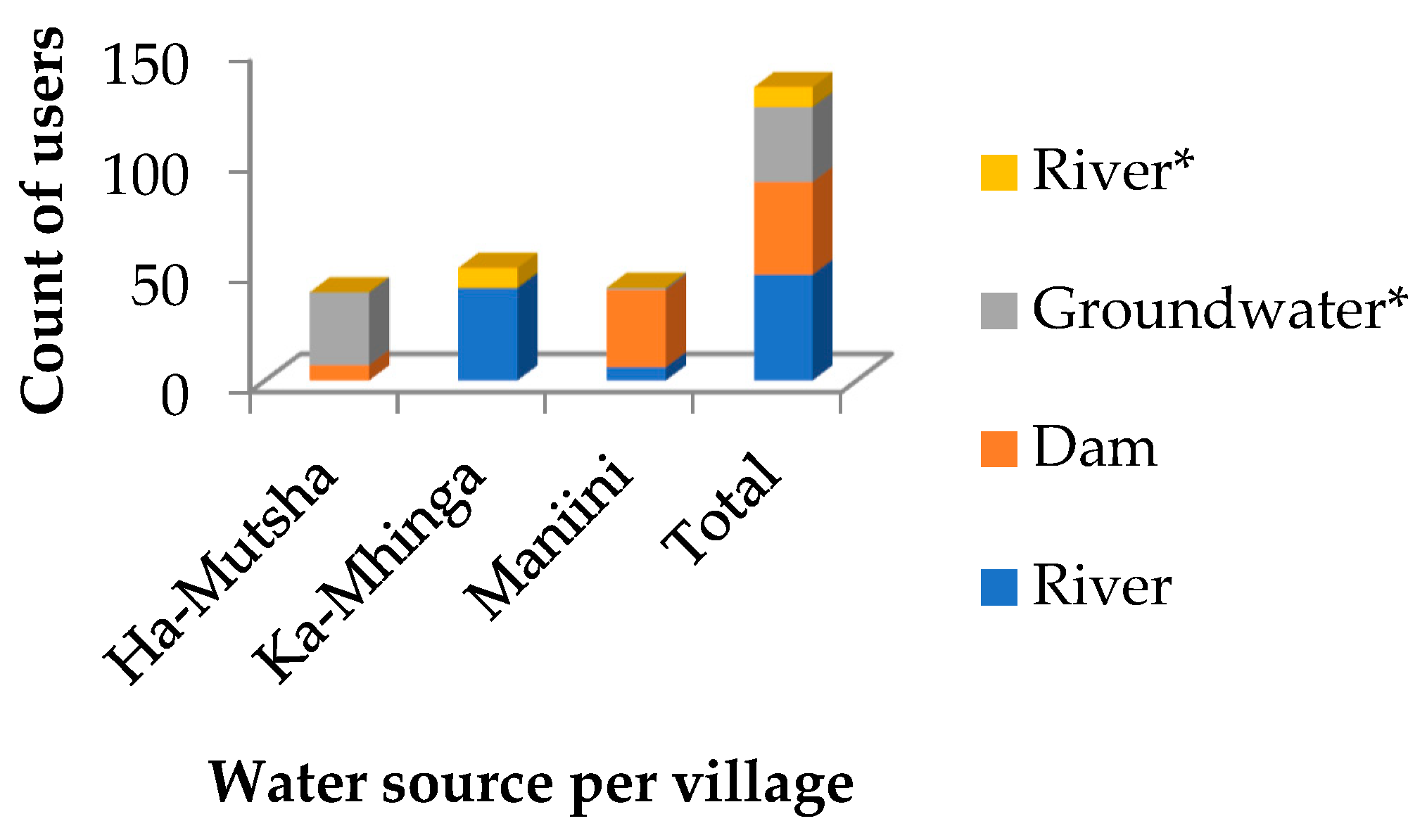 Pathogens 13 00016 g004