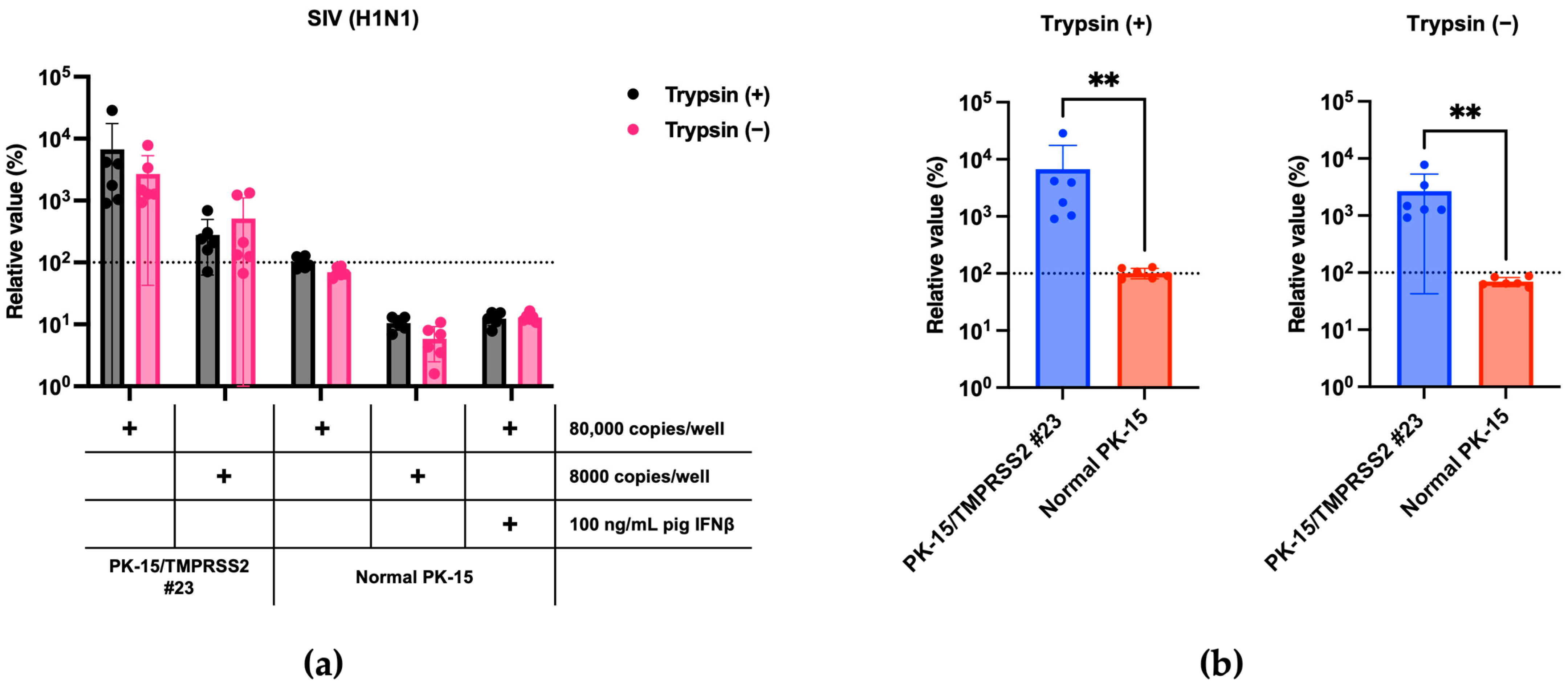 Pathogens 13 00018 g004