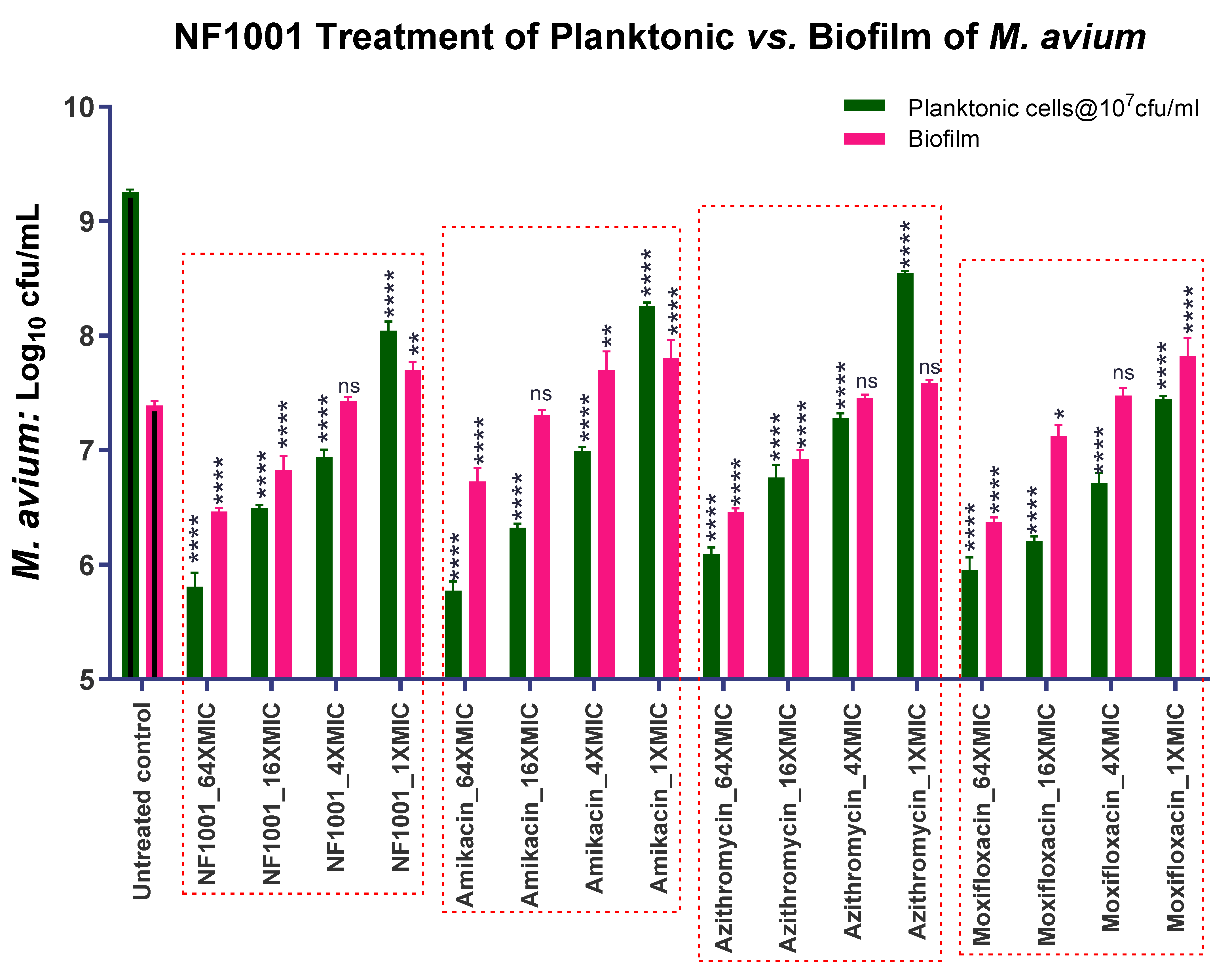 Pathogens 13 00040 g007