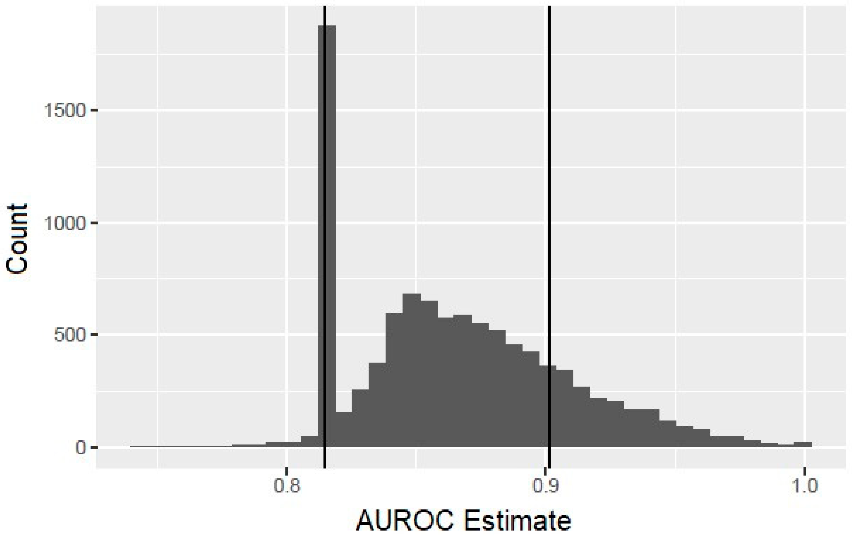 Pathogens 13 00045 g001