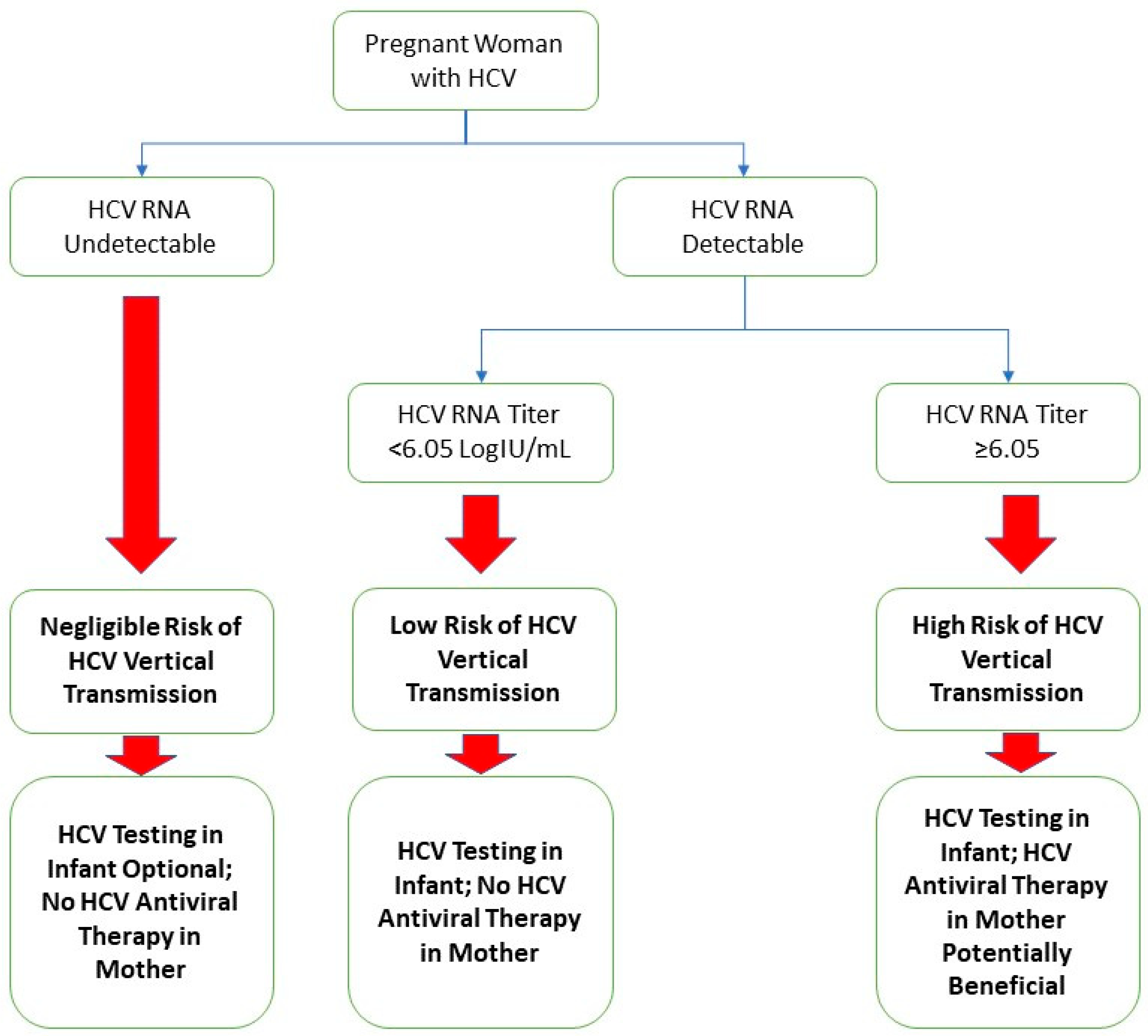 Pathogens 13 00045 g002