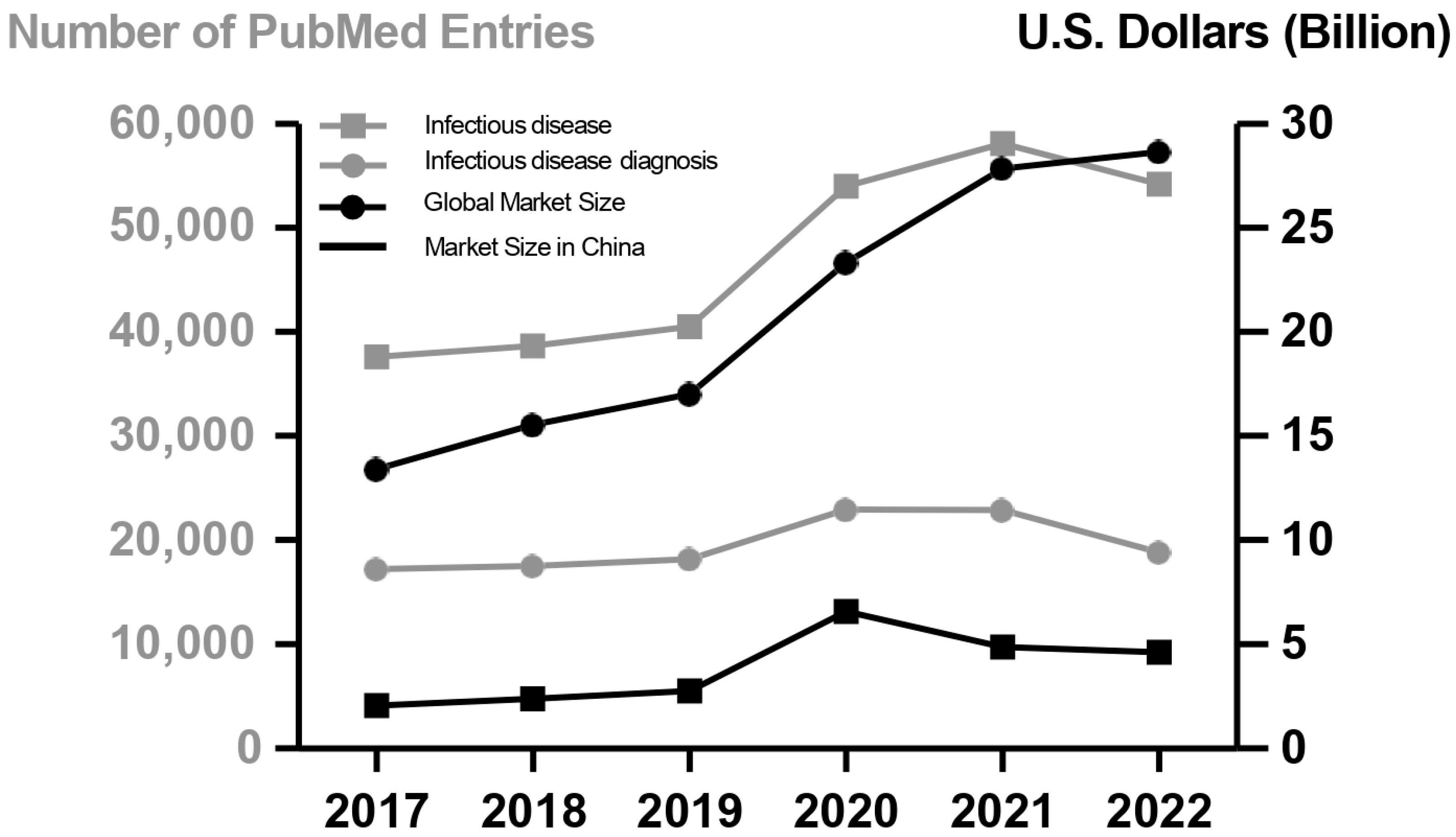 Pathogens 13 00051 g002