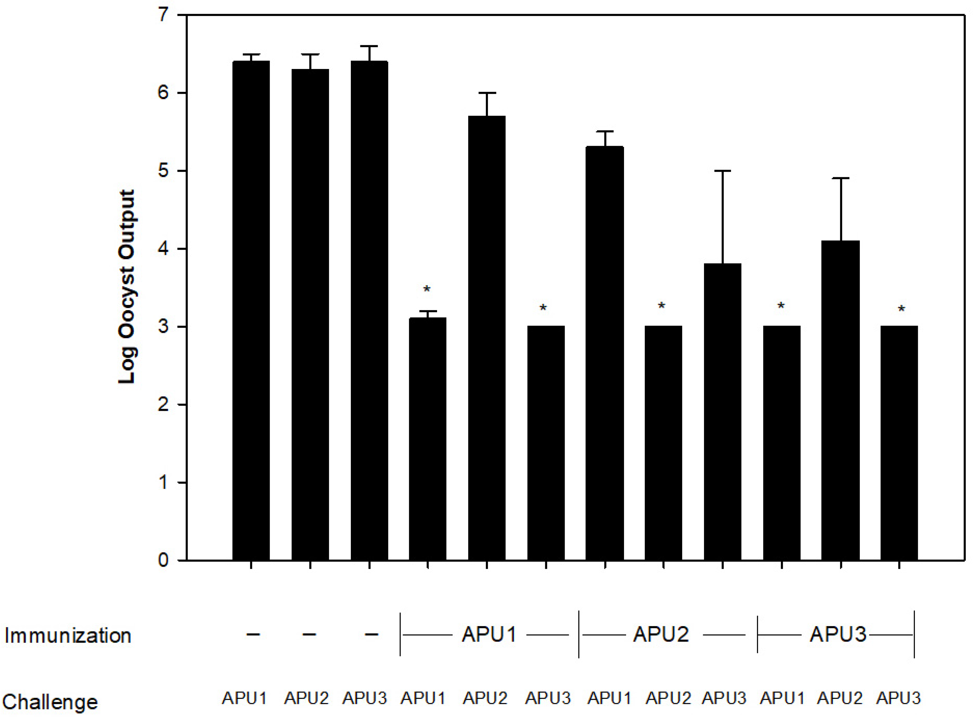 Pathogens 13 00066 g001