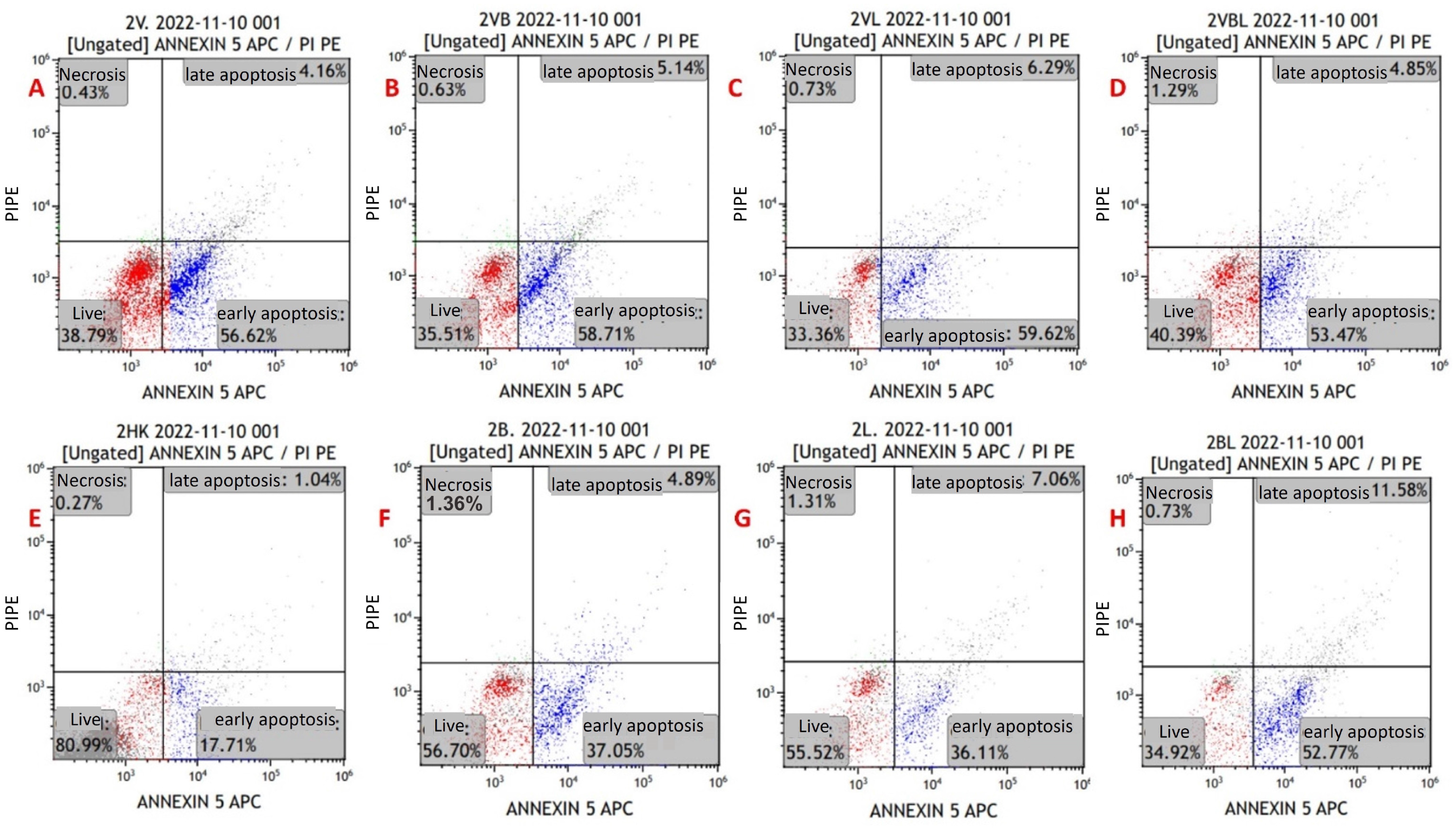 Pathogens 13 00072 g004 Pathogens 13 00072 g004