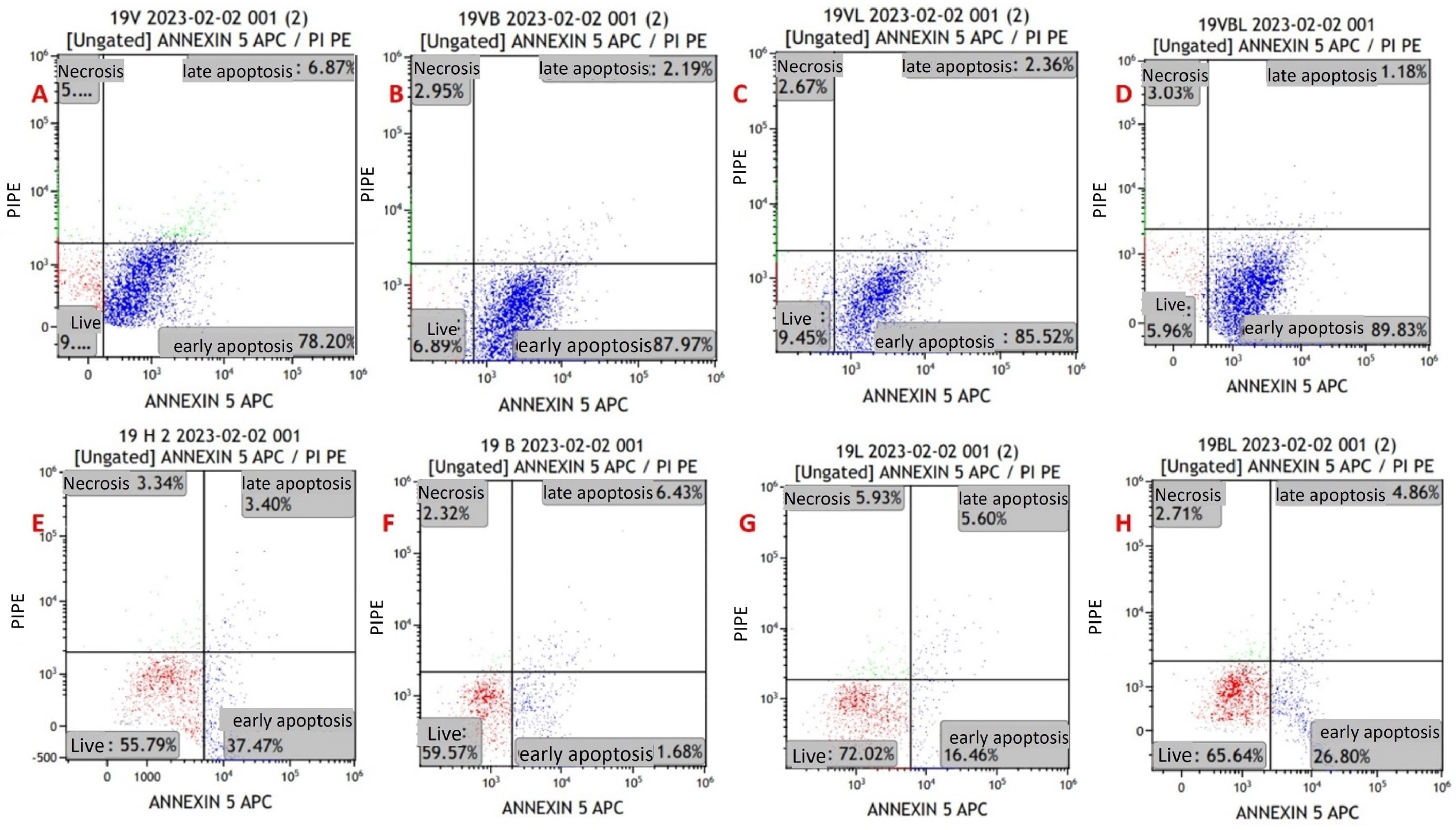 Pathogens 13 00072 g005 Pathogens 13 00072 g005