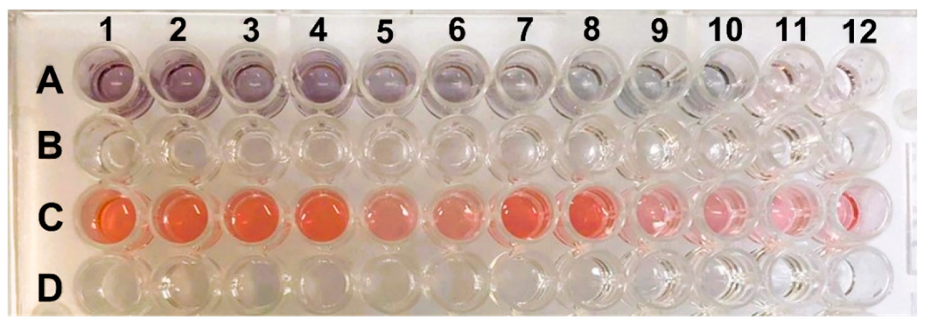 Pathogens 13 00108 g005
