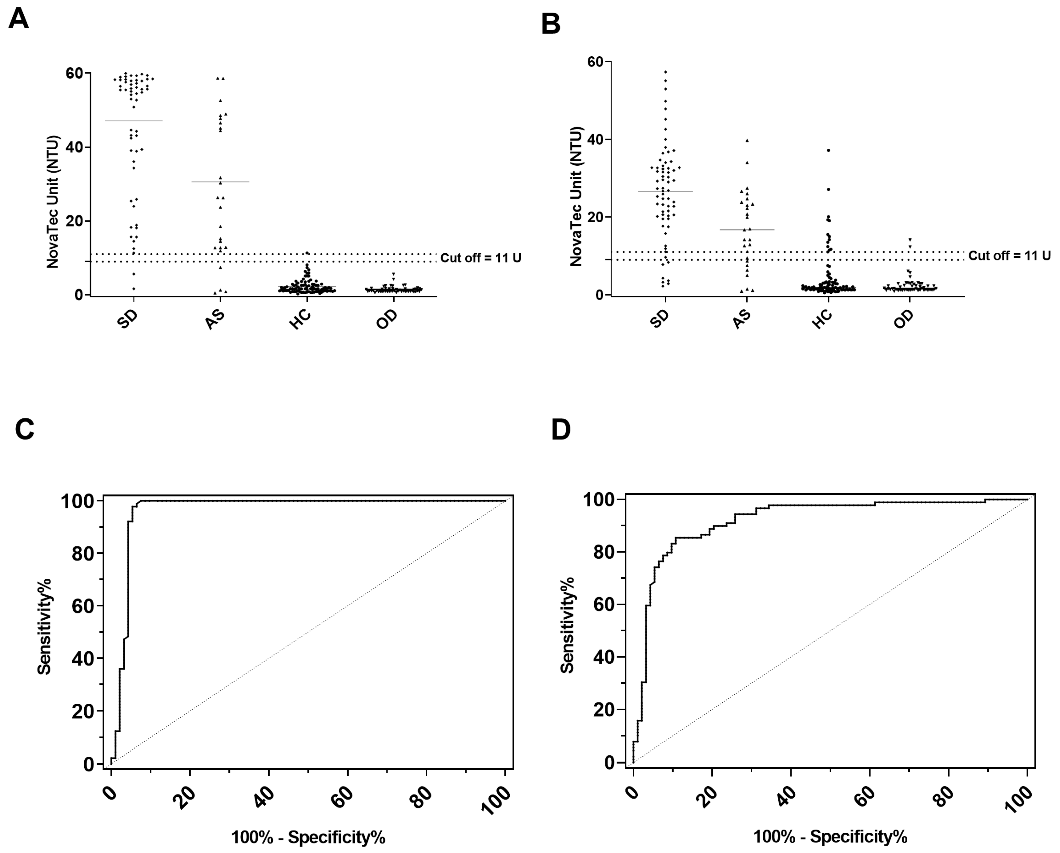 Pathogens 13 00109 g001 Pathogens 13 00109 g001