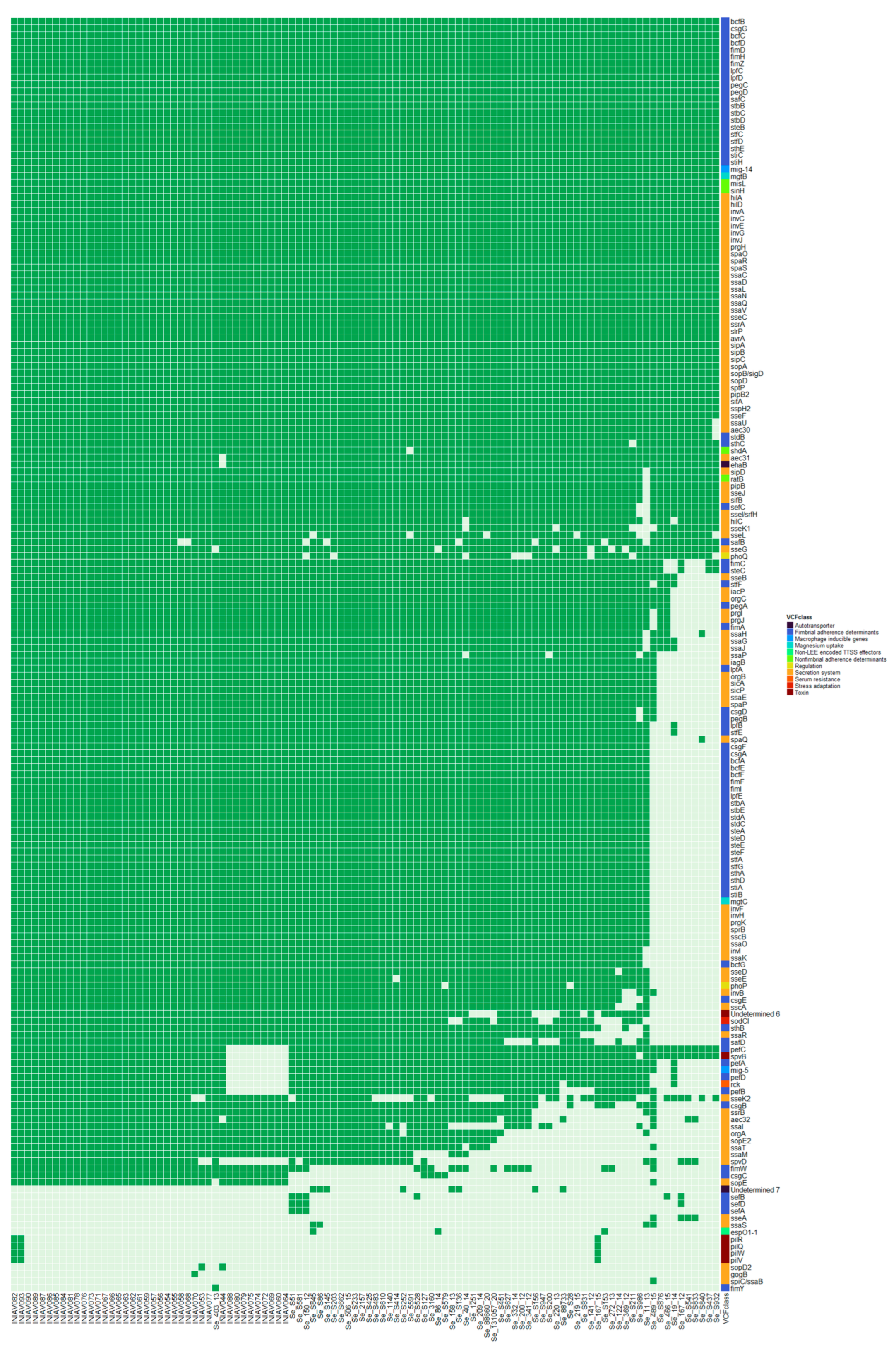 Pathogens 13 00112 g004