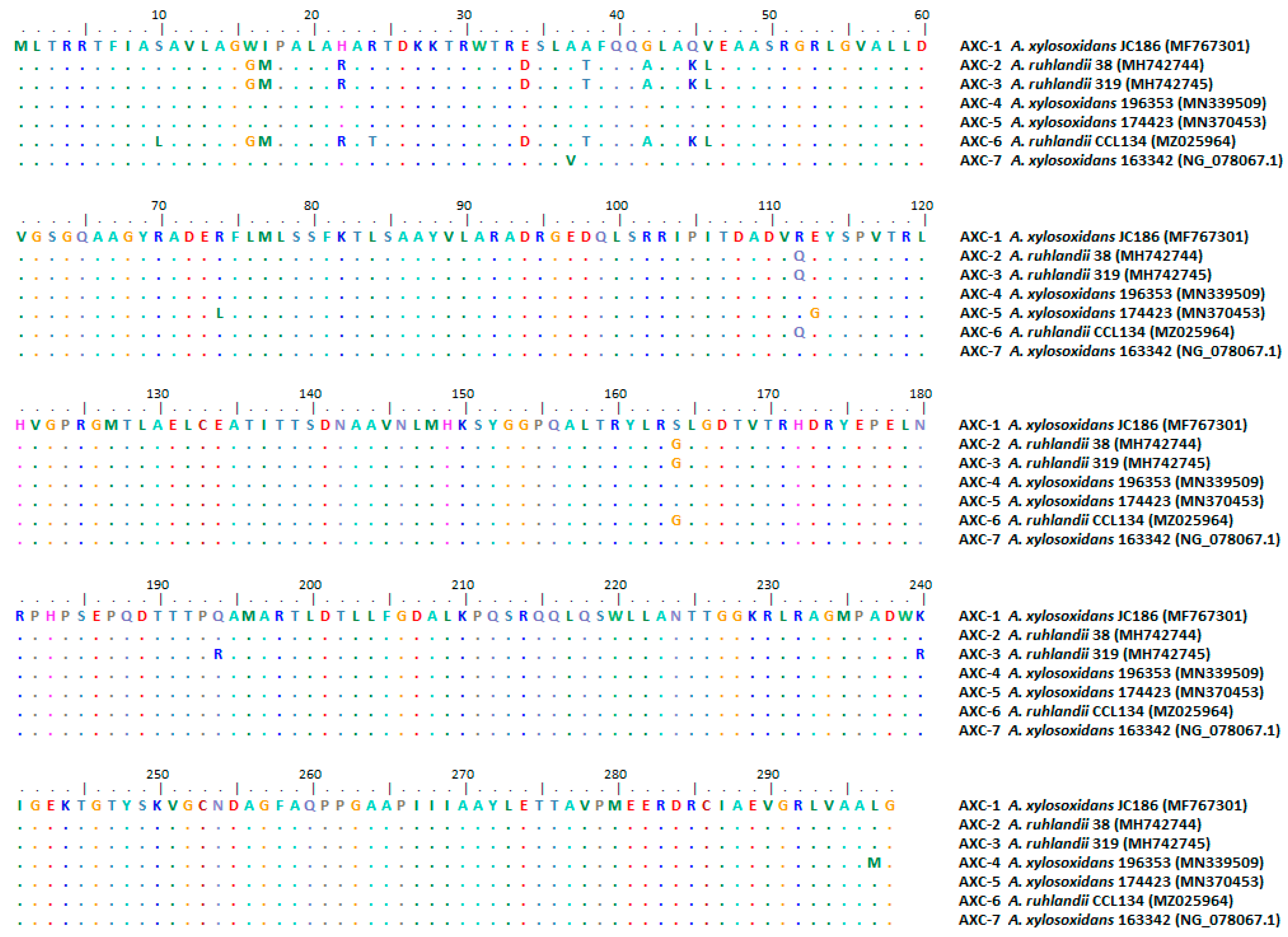 Pathogens 13 00115 g001