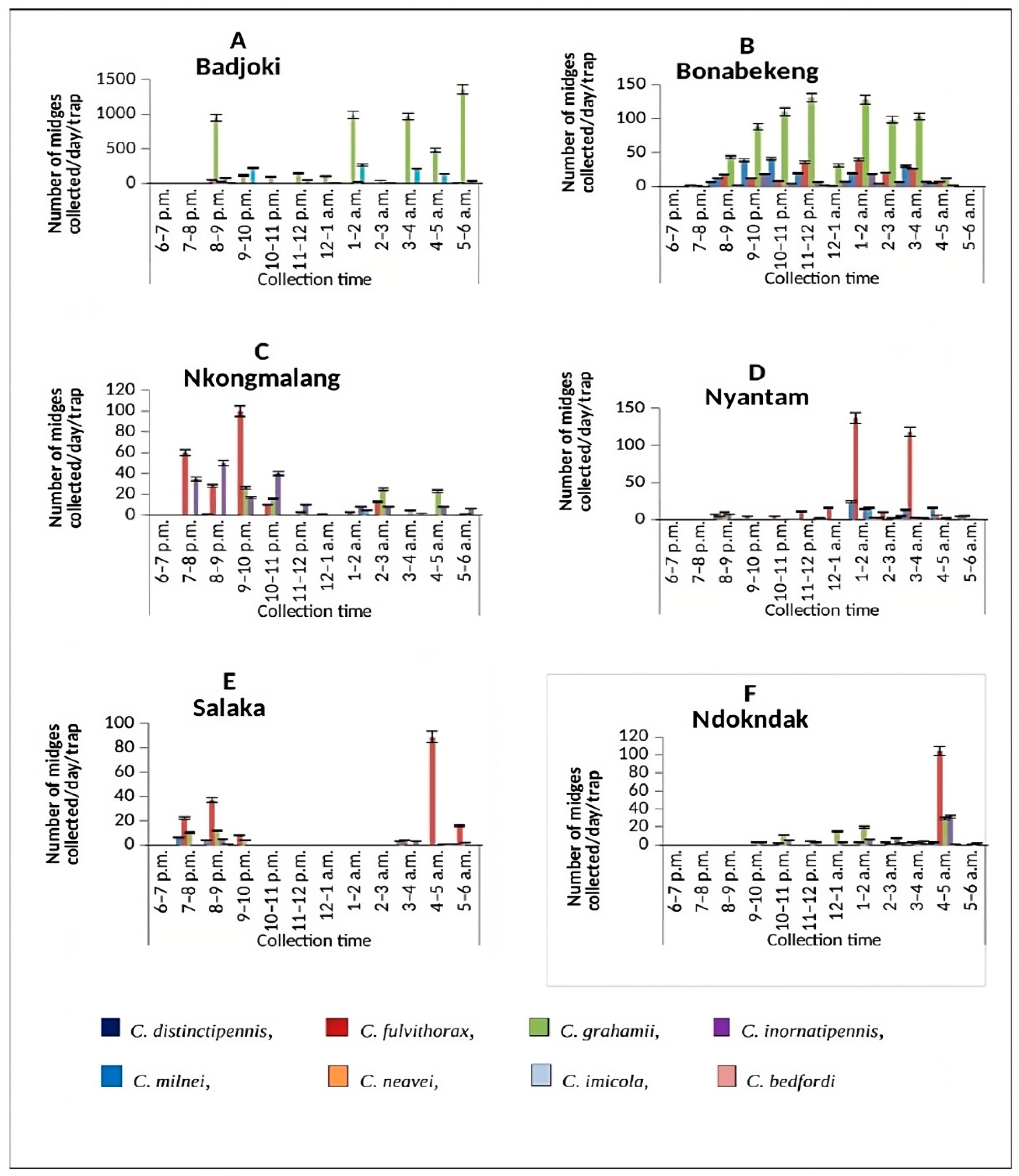 Pathogens 13 00146 g001