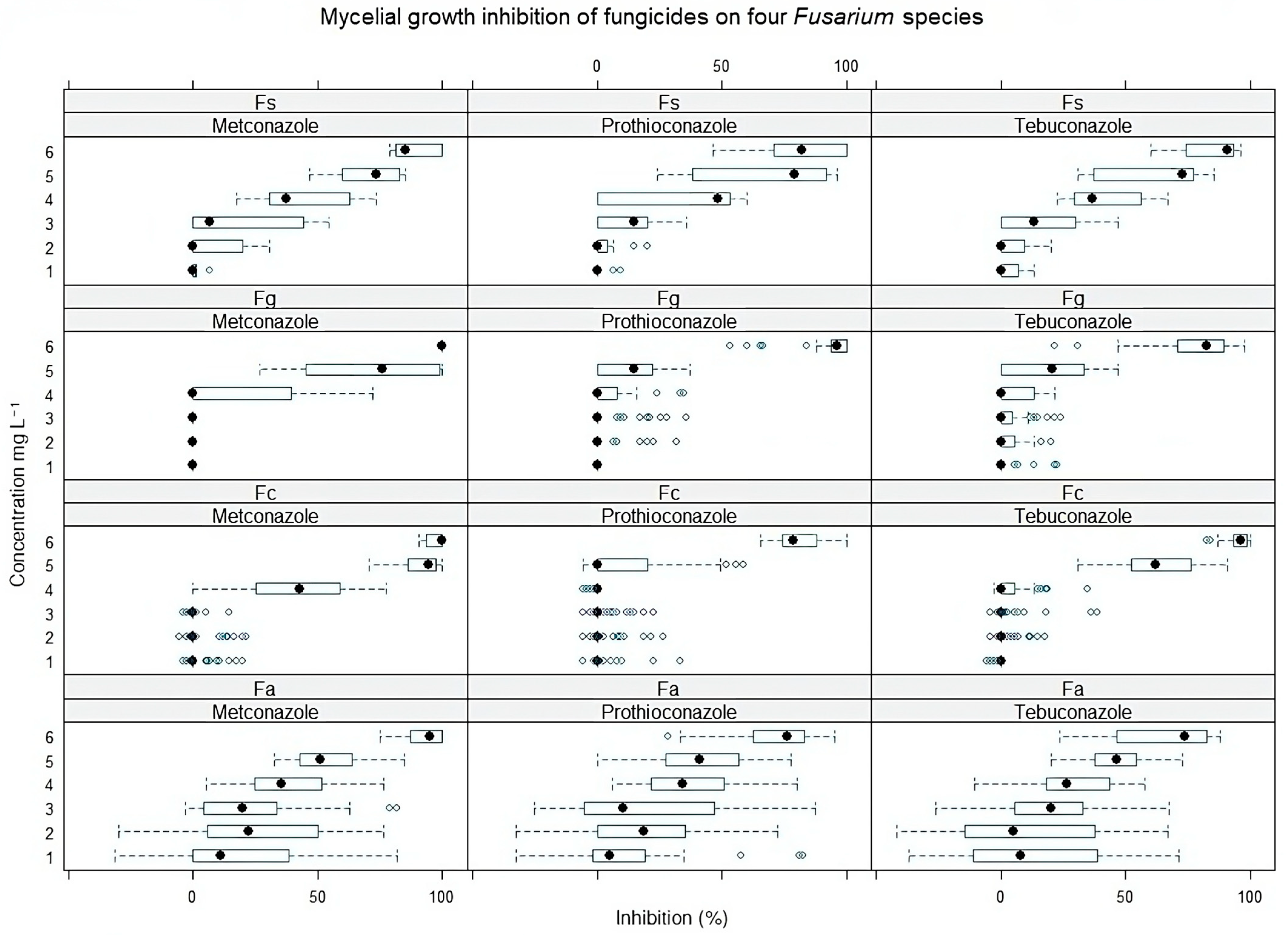 Pathogens 13 00160 g001