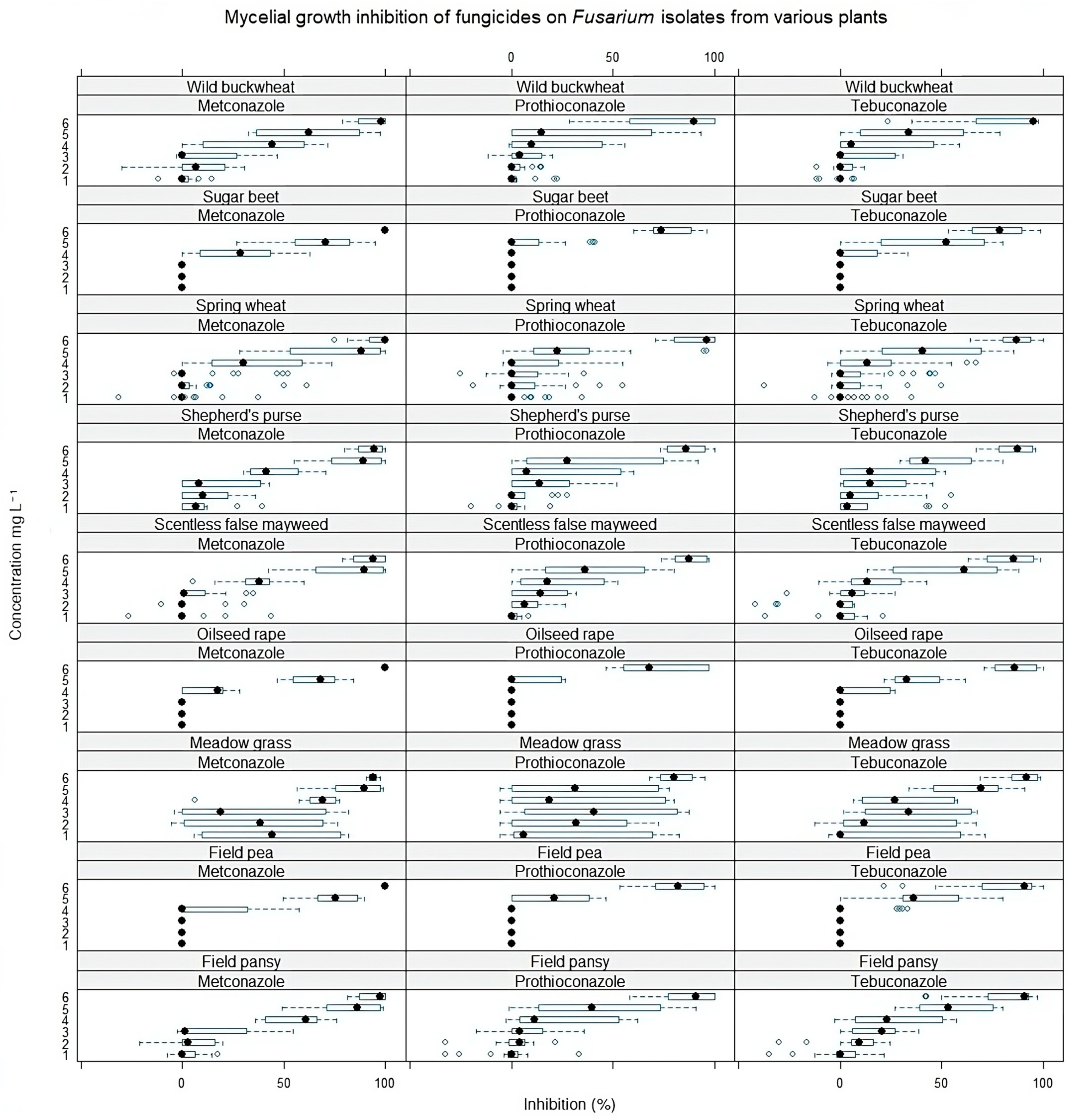 Pathogens 13 00160 g002