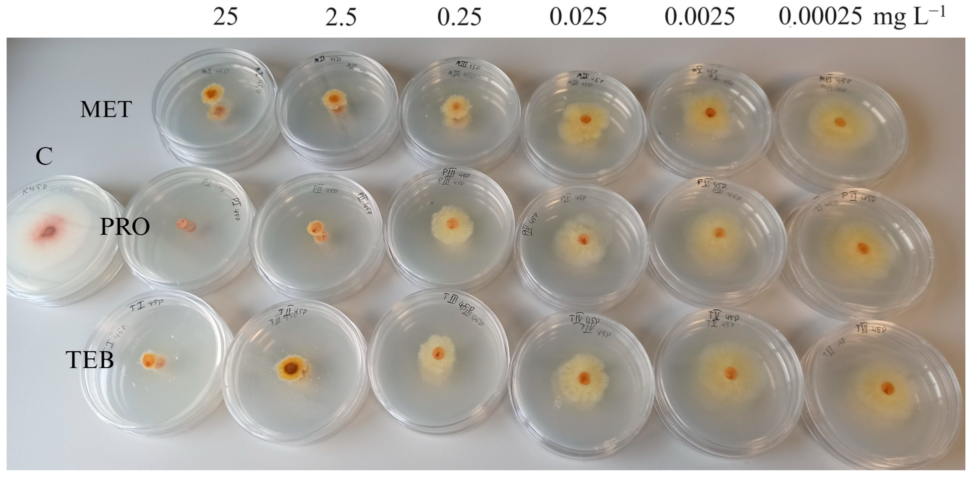 Pathogens 13 00160 g003