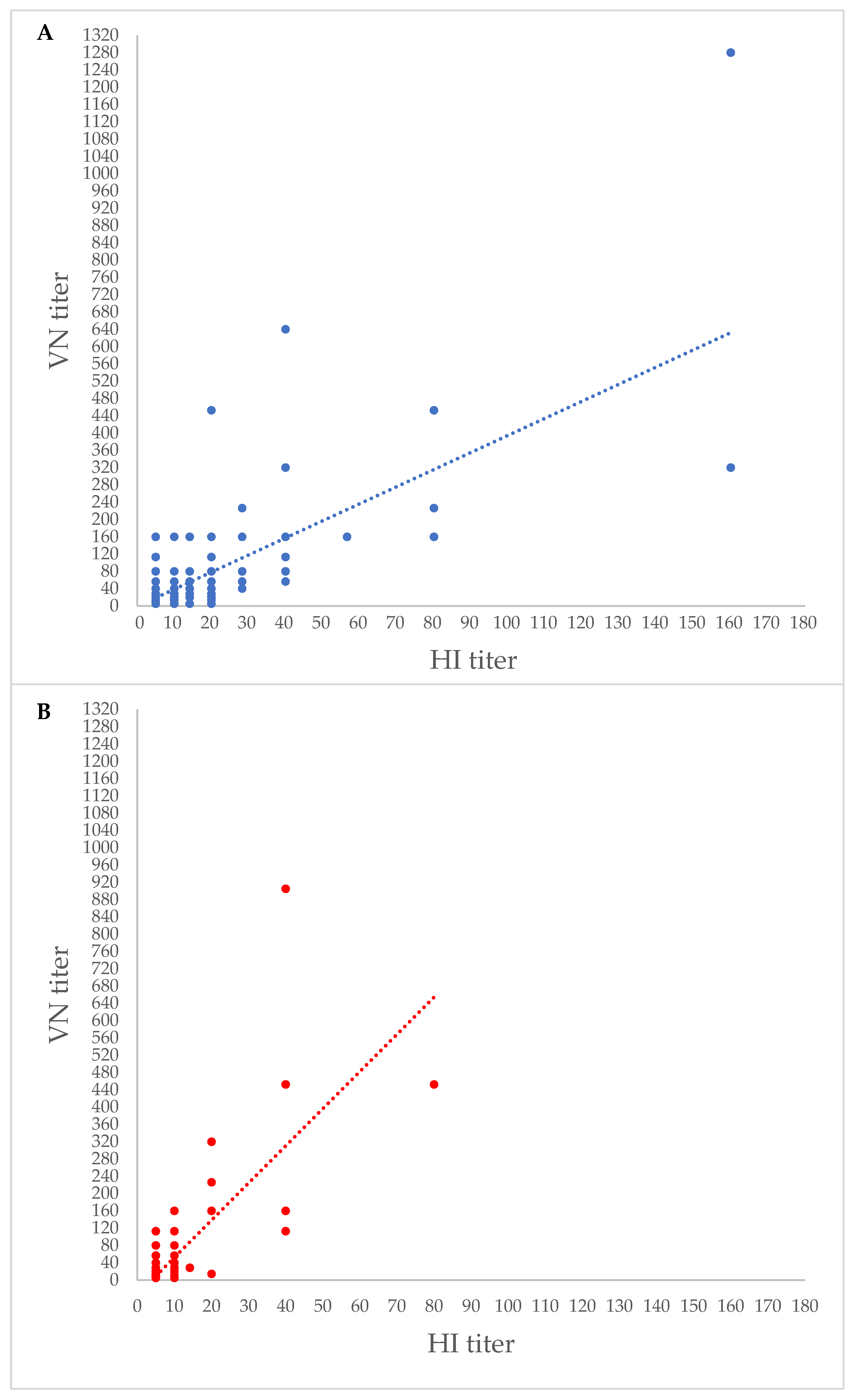 Pathogens 13 00162 g003