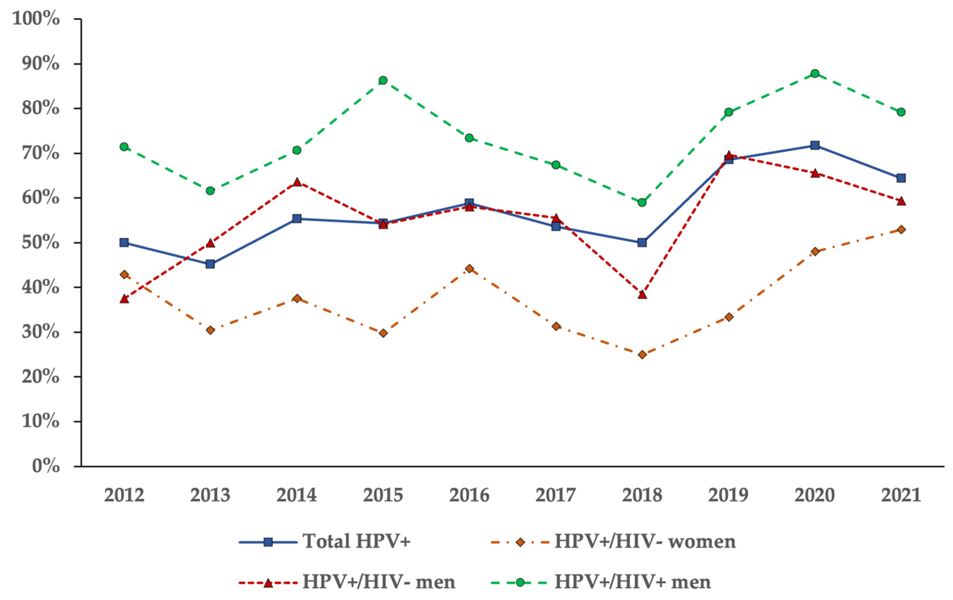 Pathogens 13 00163 g002