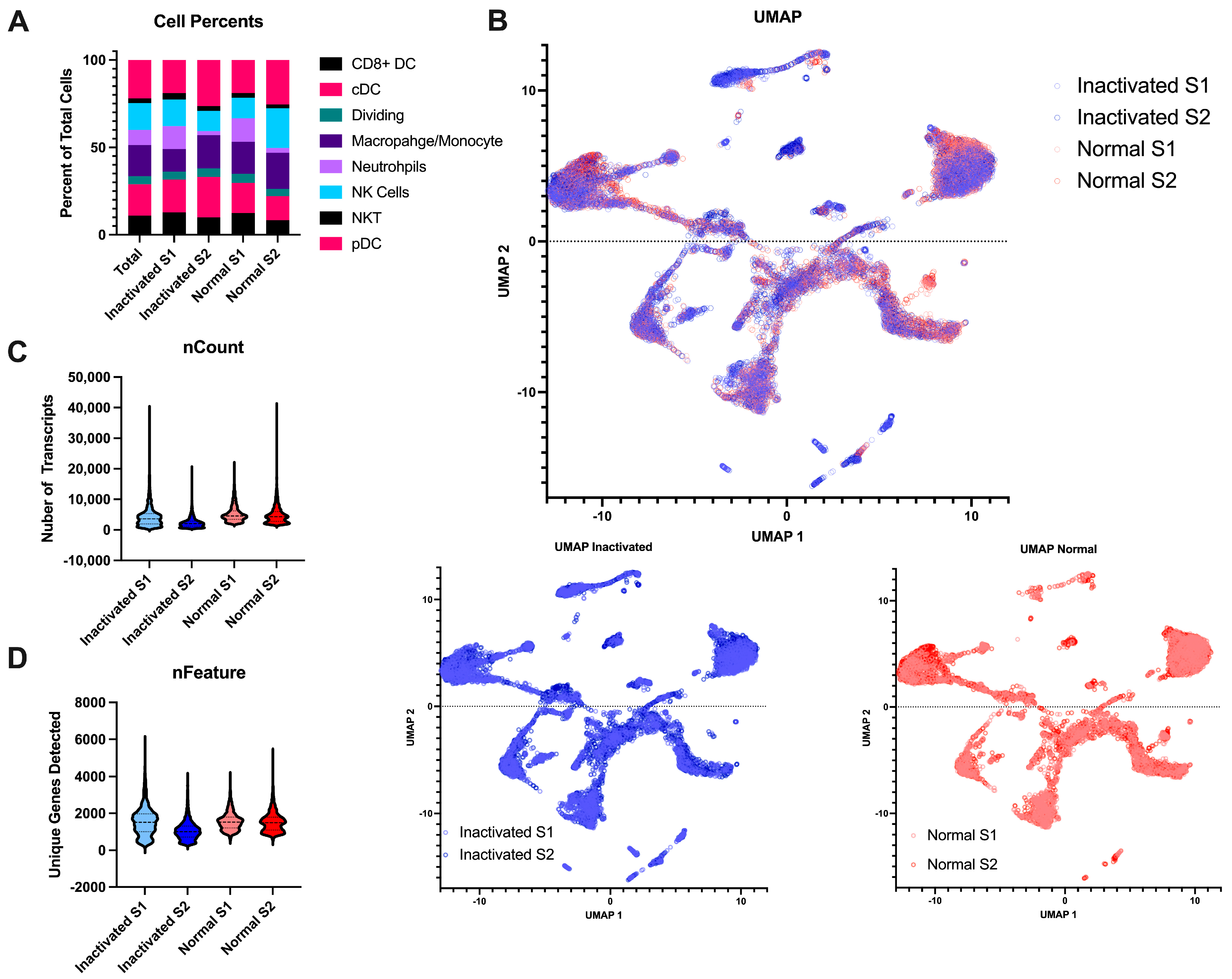 Pathogens 13 00167 g004