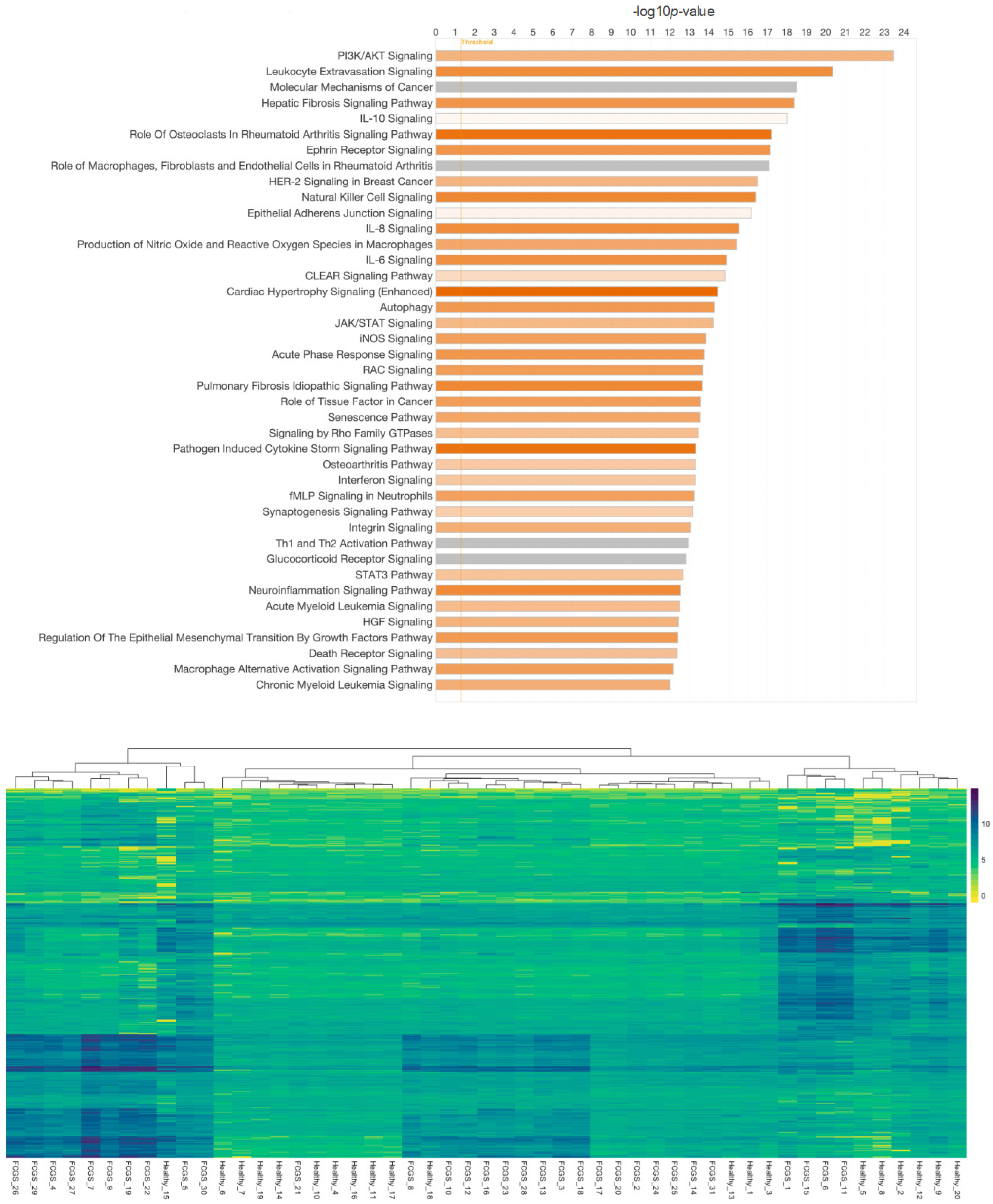 Pathogens 13 00192 g003 Pathogens 13 00192 g003