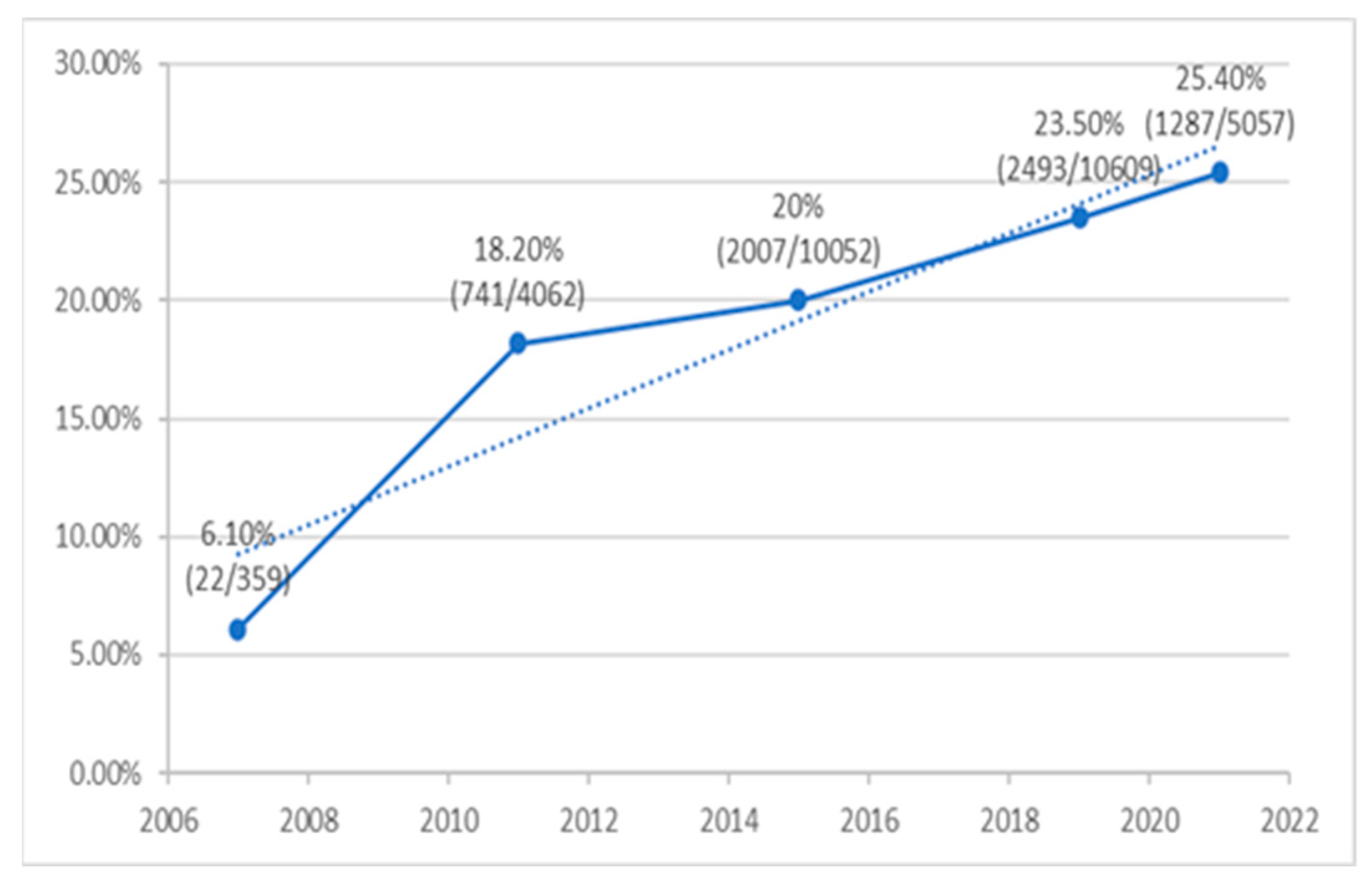 Pathogens 13 00201 g004