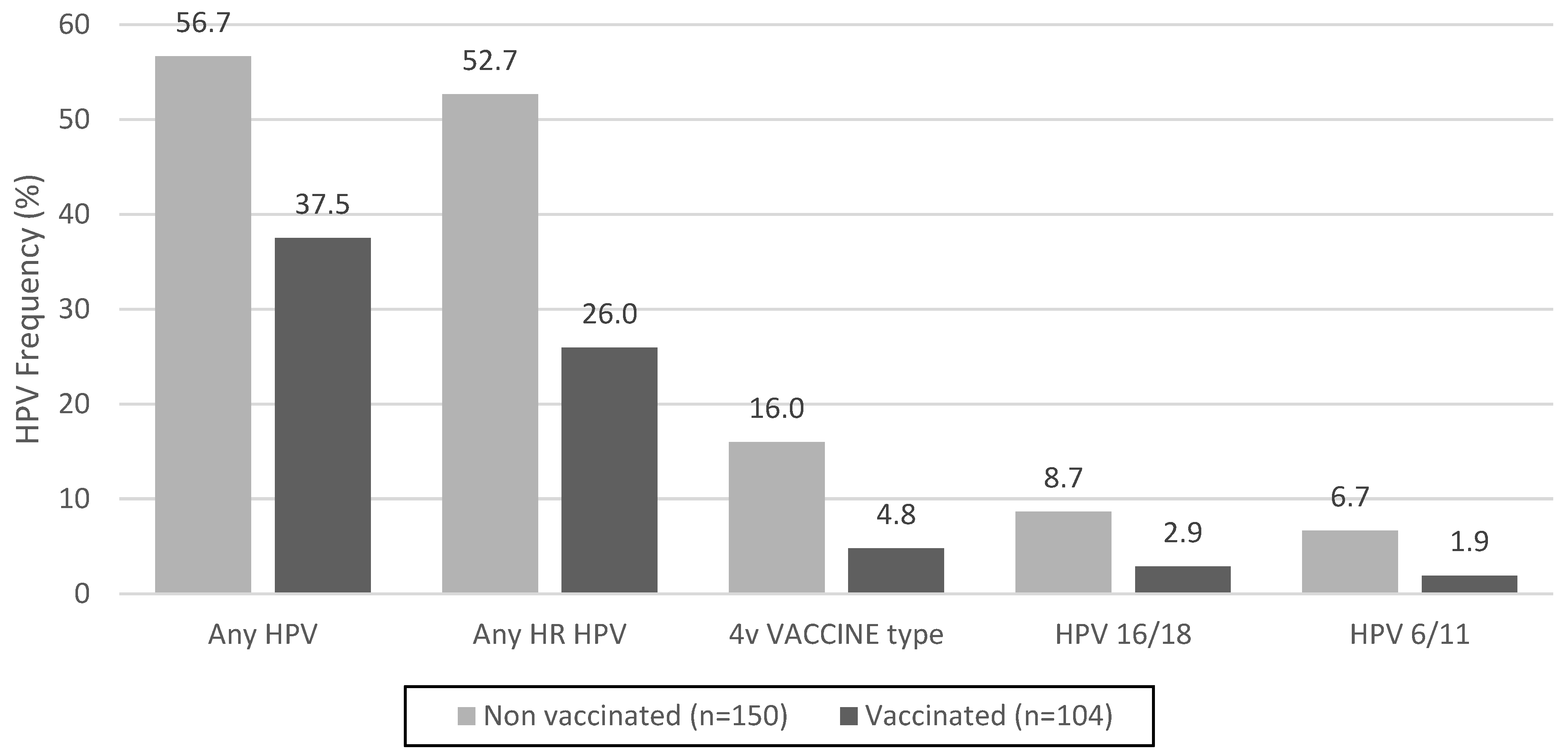 Pathogens 13 00209 g001 Pathogens 13 00209 g001